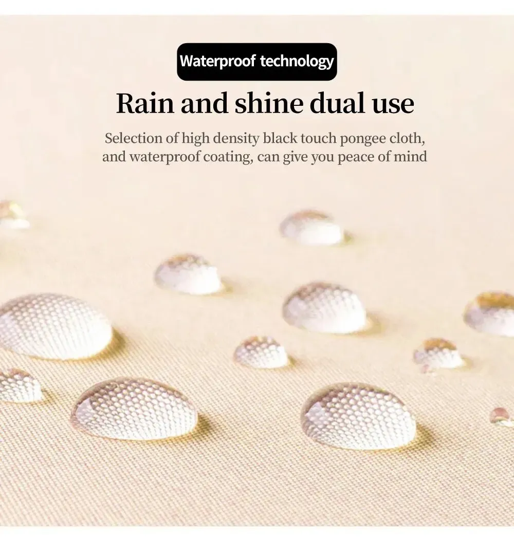 ☔ Lightweight & Compact Folding Travel Umbrella – Windproof, Rainproof & UV Protective with Capsule Storage! 🌦️✨