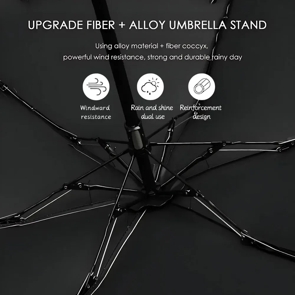 ☔ Lightweight & Compact Folding Travel Umbrella – Windproof, Rainproof & UV Protective with Capsule Storage! 🌦️✨