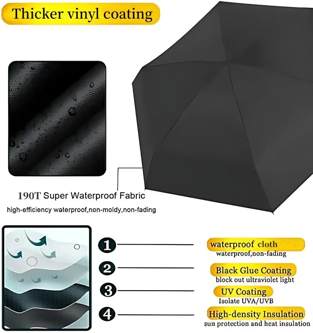 ☔ Lightweight & Compact Folding Travel Umbrella – Windproof, Rainproof & UV Protective with Capsule Storage! 🌦️✨