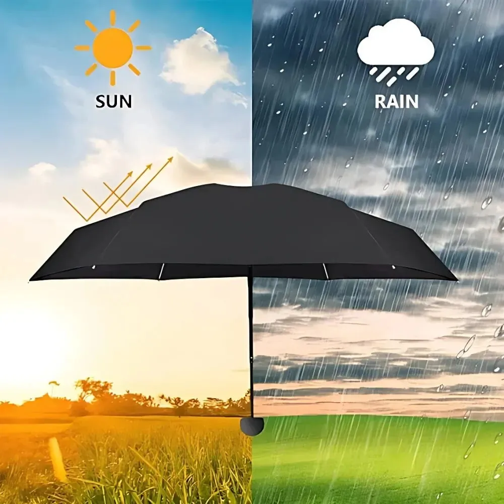☔ Lightweight & Compact Folding Travel Umbrella – Windproof, Rainproof & UV Protective with Capsule Storage! 🌦️✨