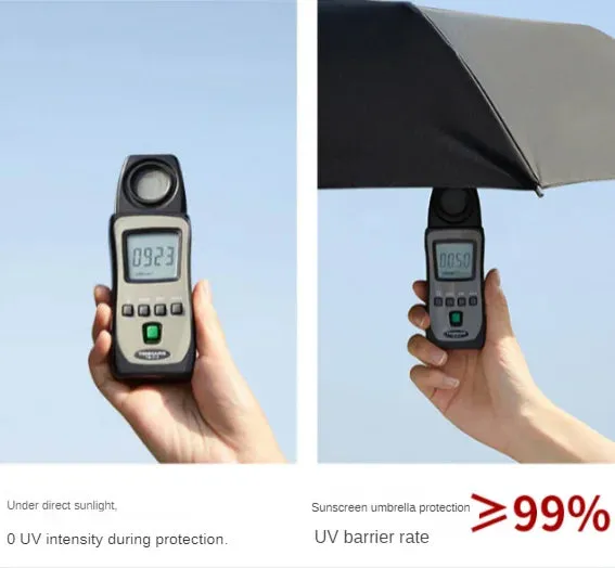 ☀️☔ Travel-Ready Mini Folding Umbrella – Compact, UV Protective & Windproof for Sun & Rain! 🌦️✨