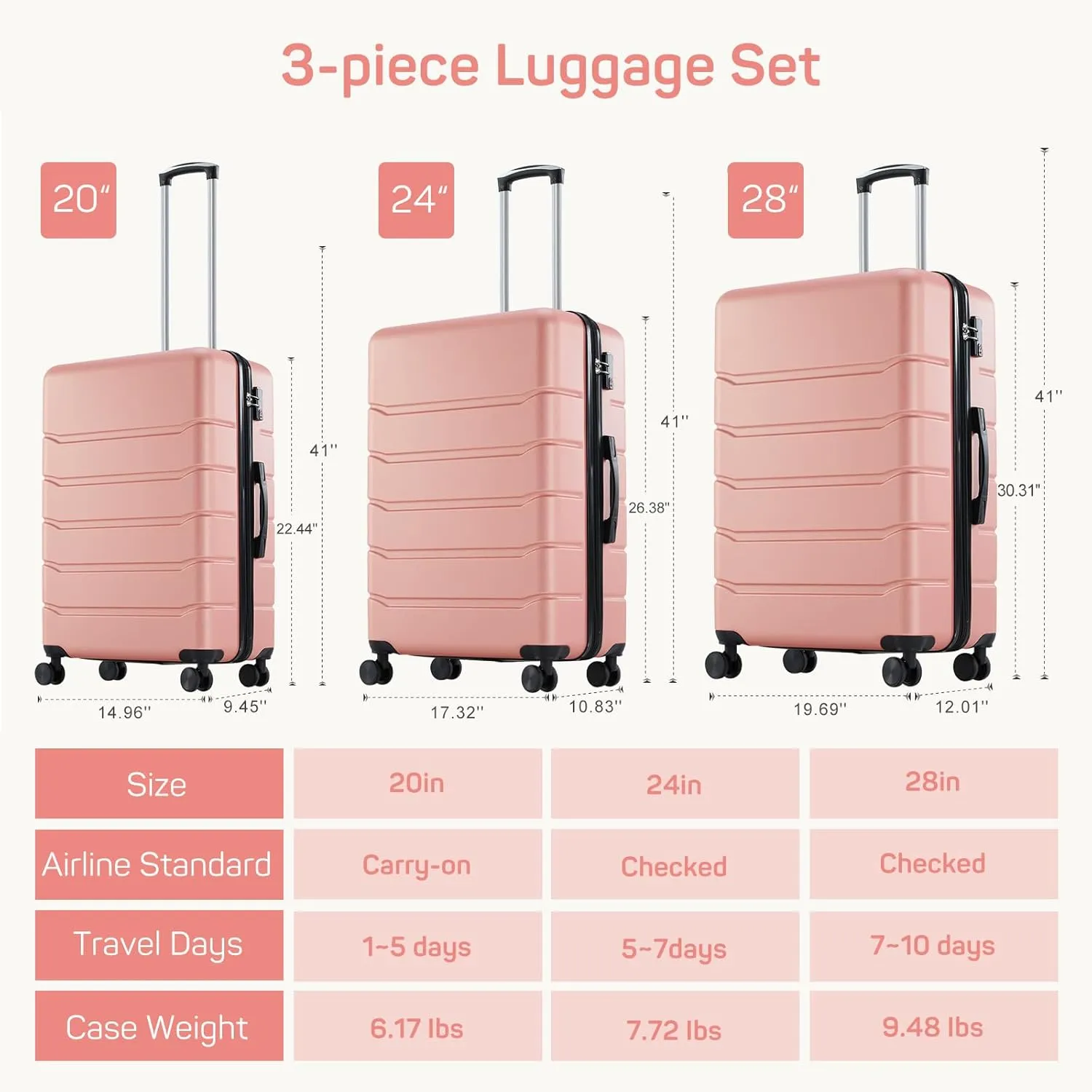 24 Inch Luggage Suitcase, Hard Shell Rolling Suitcase with TSA Lock, Expandable Lightweight Luggage with Spinner Wheels, Pink