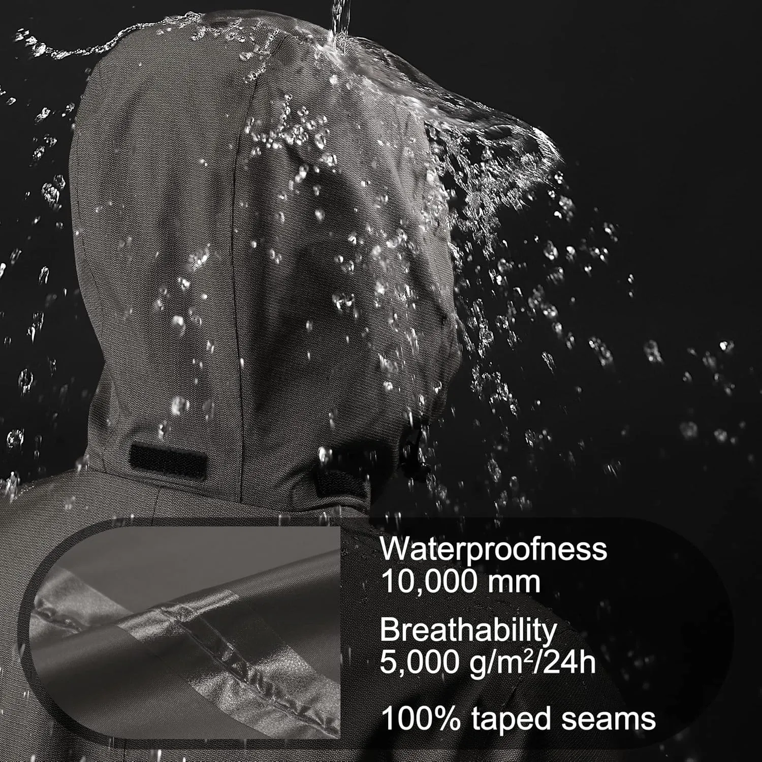 33,000ft Mens Rain Jacket Lightweight Rain Jackets Waterproof with Hood, Breathable Rain Coat for Golf Hiking Fishing Travel