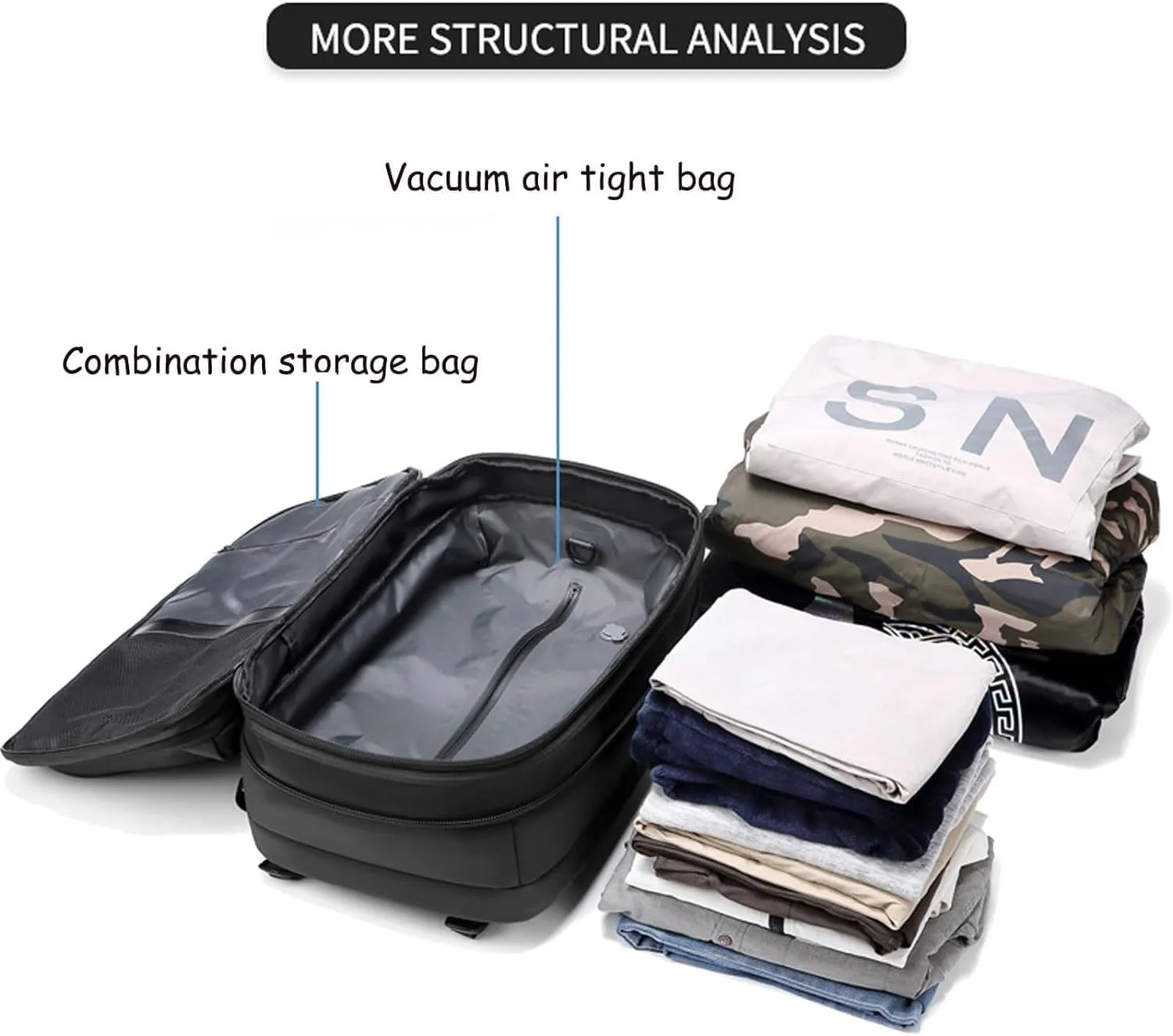 60L Expandable Vacuum Backpack Travel, Portable Waterproof and Anti-Theft Vacuum Sealed Storage Backpack (Grey Vaccum)