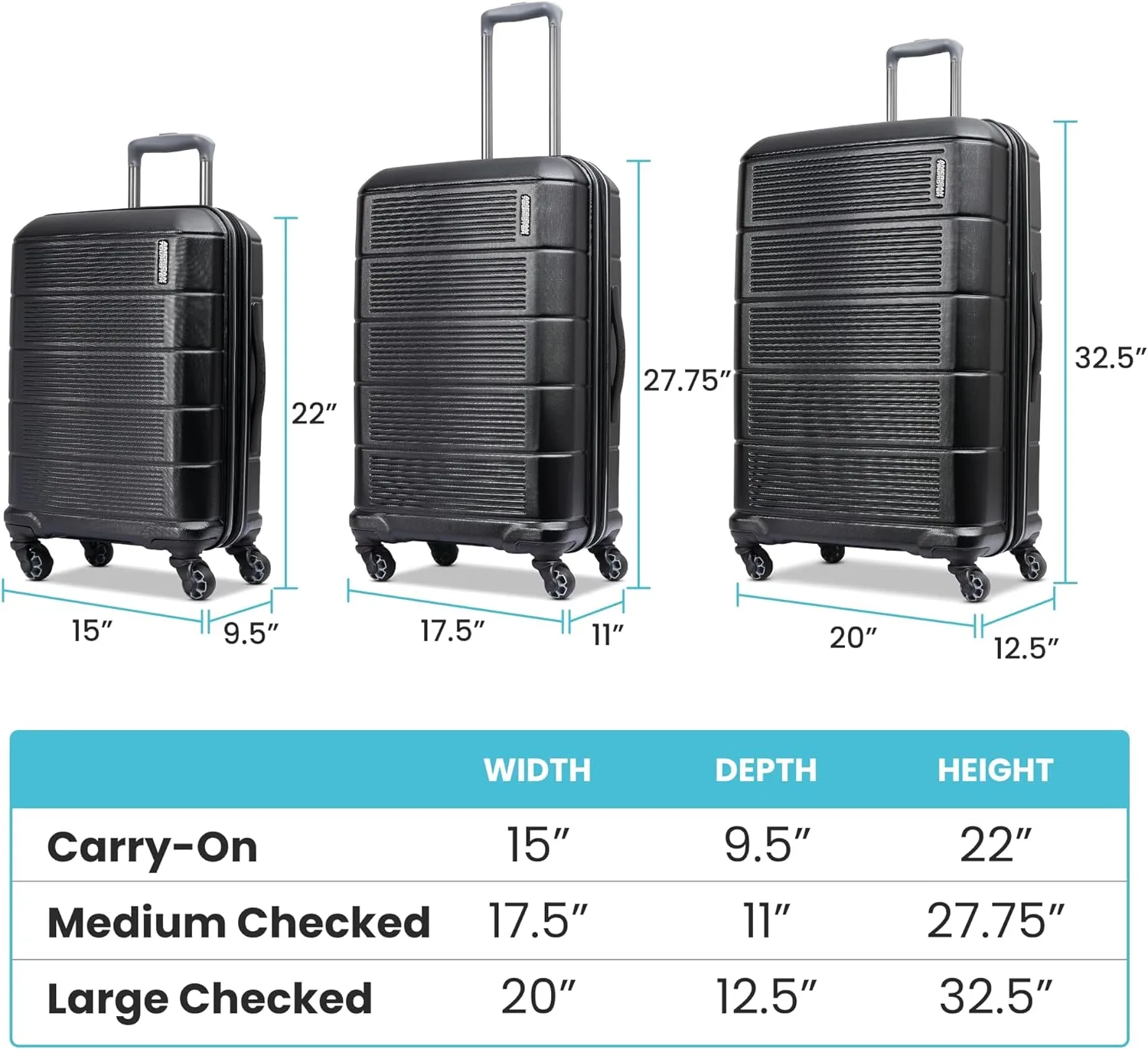 American Tourister Stratum 2.0 Expandable Hardside Luggage with Spinner Wheels, 2PC SET 20/24, Lavender