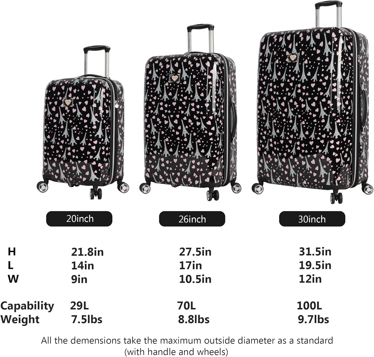 Betsey Johnson Designer Luggage Collection - Expandable 3 Piece Hardside Lightweight Spinner Suitcase Set - Travel Set includes 20-Inch Carry On, 26 inch and 30-Inch Checked Suitcase (Paris Love)