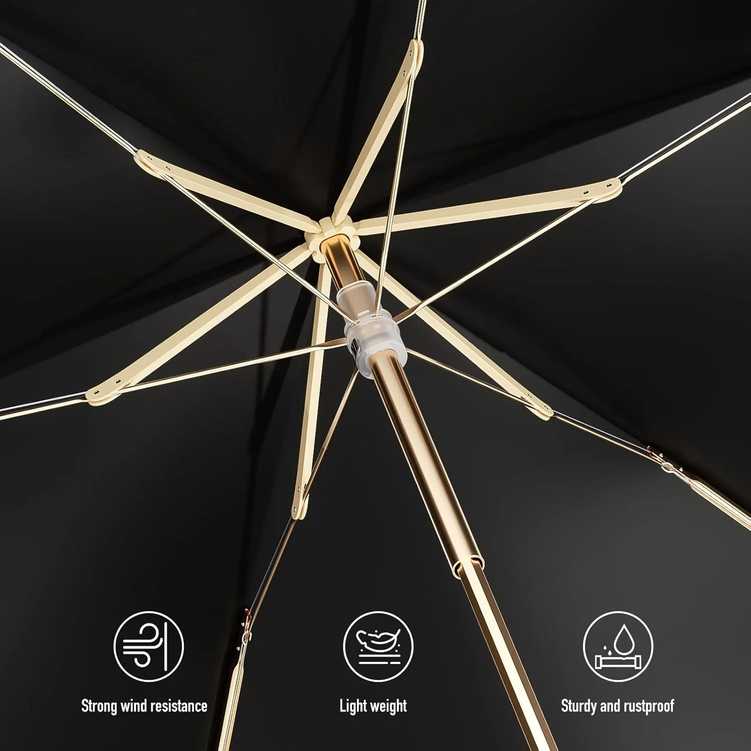 Compact Mini Umbrella for purse-Lightweight,Fold and UV Umbrella for Rain-Suitable for women, girls, kids
