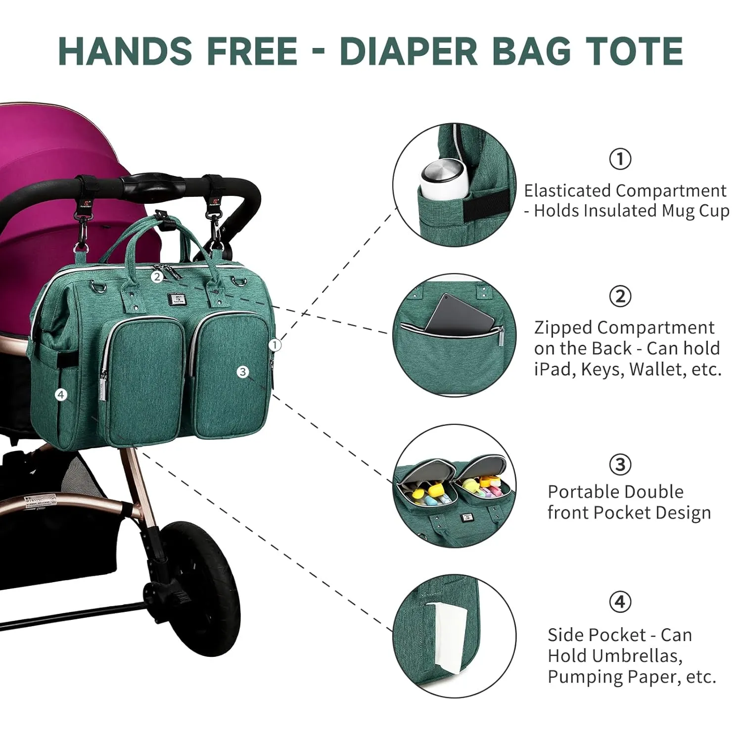 Diaper Bag Totes with Changing Pad & Stroller Straps, Large Portable Newborn Baby Bags, Unisex and Stylish Travel Diaper Backpacks for Mom and Dad (Green)