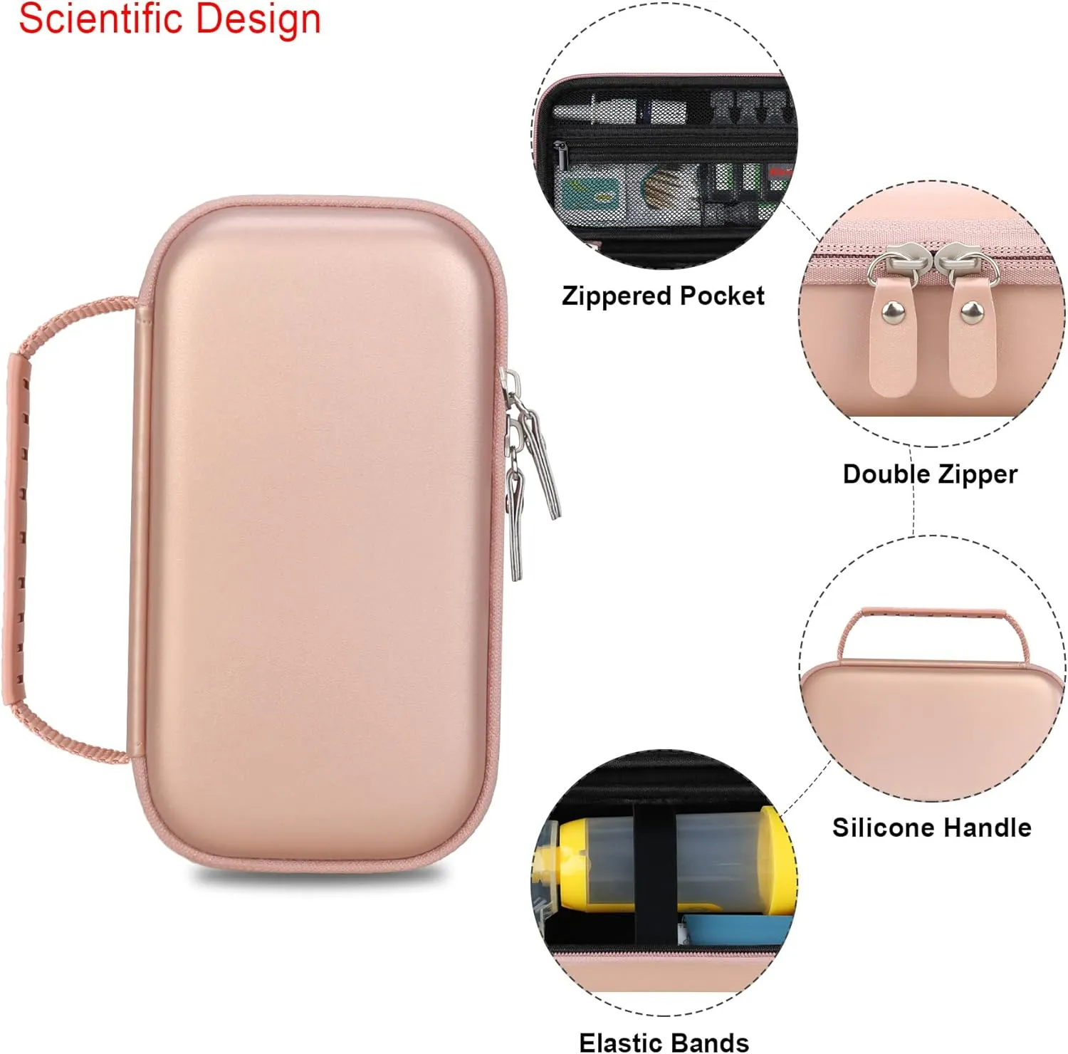 Elonbo Carrying Case ​for Asthma Inhaler, Inhaler Spacer for Kids and Adults, Masks, Inhaler Holder Asthma Travel Organize Bag, Pocket Fits Allergy Meds, Ventolin Inhaler, Rose Gold (Case Only)