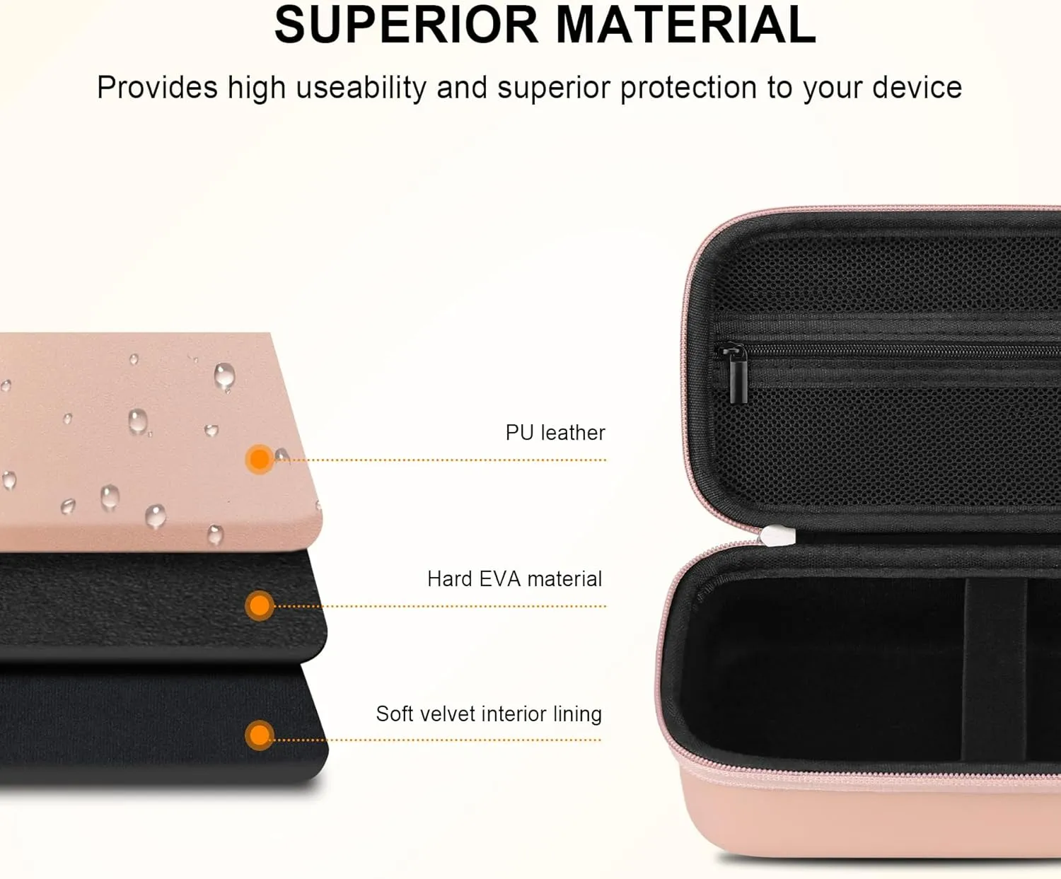 Elonbo Carrying Case ​for Asthma Inhaler, Inhaler Spacer for Kids and Adults, Masks, Inhaler Holder Asthma Travel Organize Bag, Pocket Fits Allergy Meds, Ventolin Inhaler, Rose Gold (Case Only)