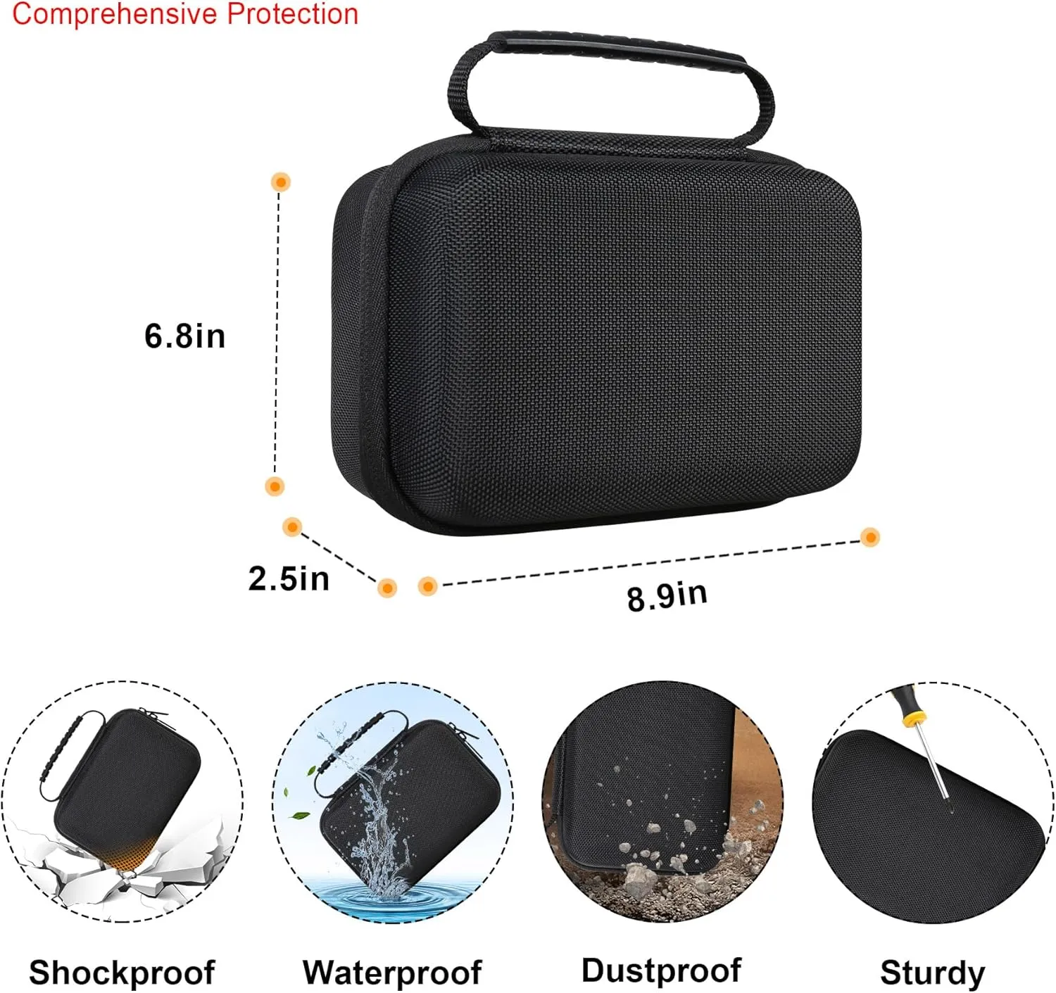 Elonbo Carrying Case for OMRON Evolv Bluetooth Wireless Upper Arm Blood Pressure Monitor, OMRON Evolv BP7000 Portable One-Piece BP Monitor Storage Holder, Black
