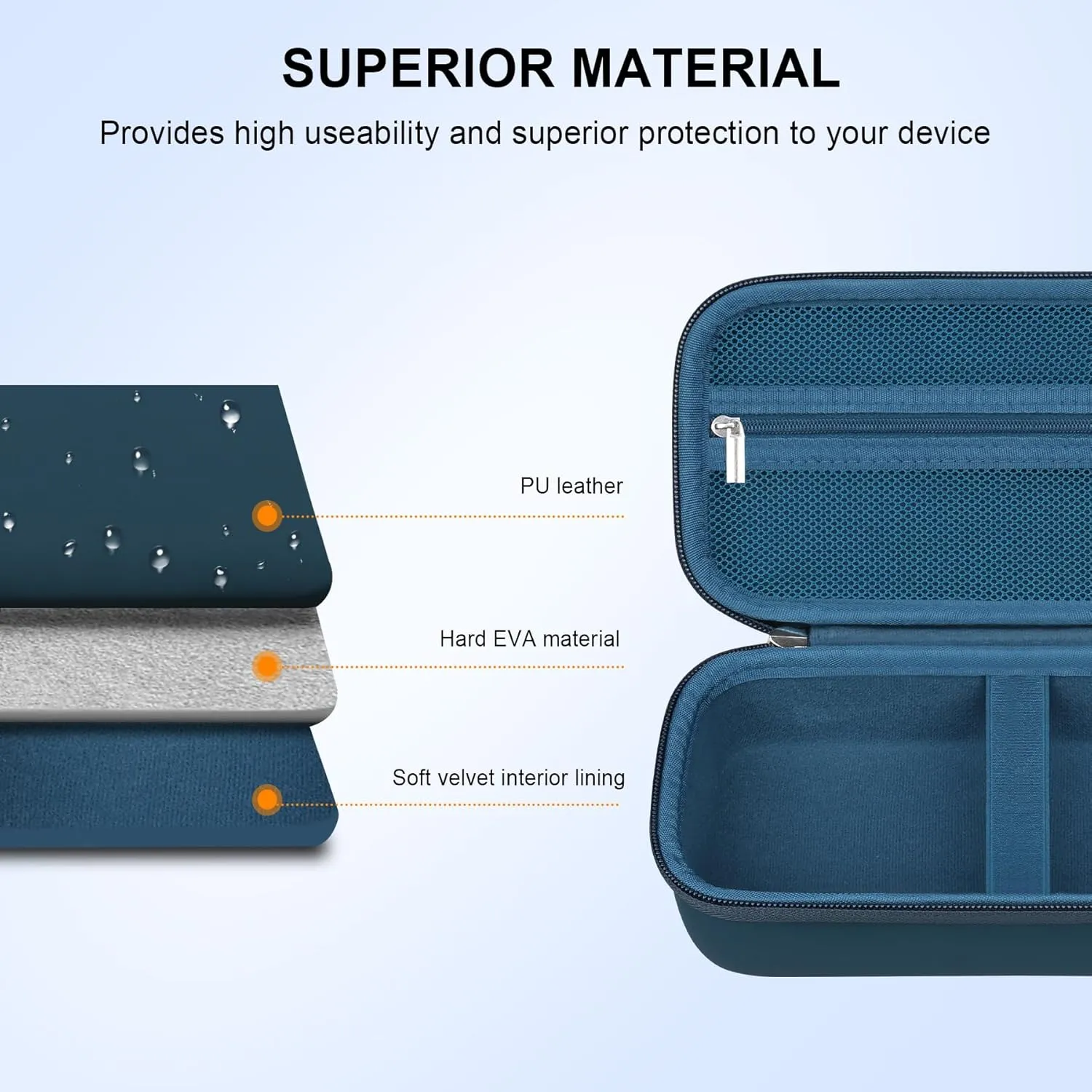 Elonbo Carrying Case for Ponek M100/ NelkoGlobal M100 Label Maker, Portable Inkless Thermal Bluetooth Label Printer Bag, Handheld Barcode Labeler Storage Holder, Mesh Pocket Fits Label Paper.Dark blue