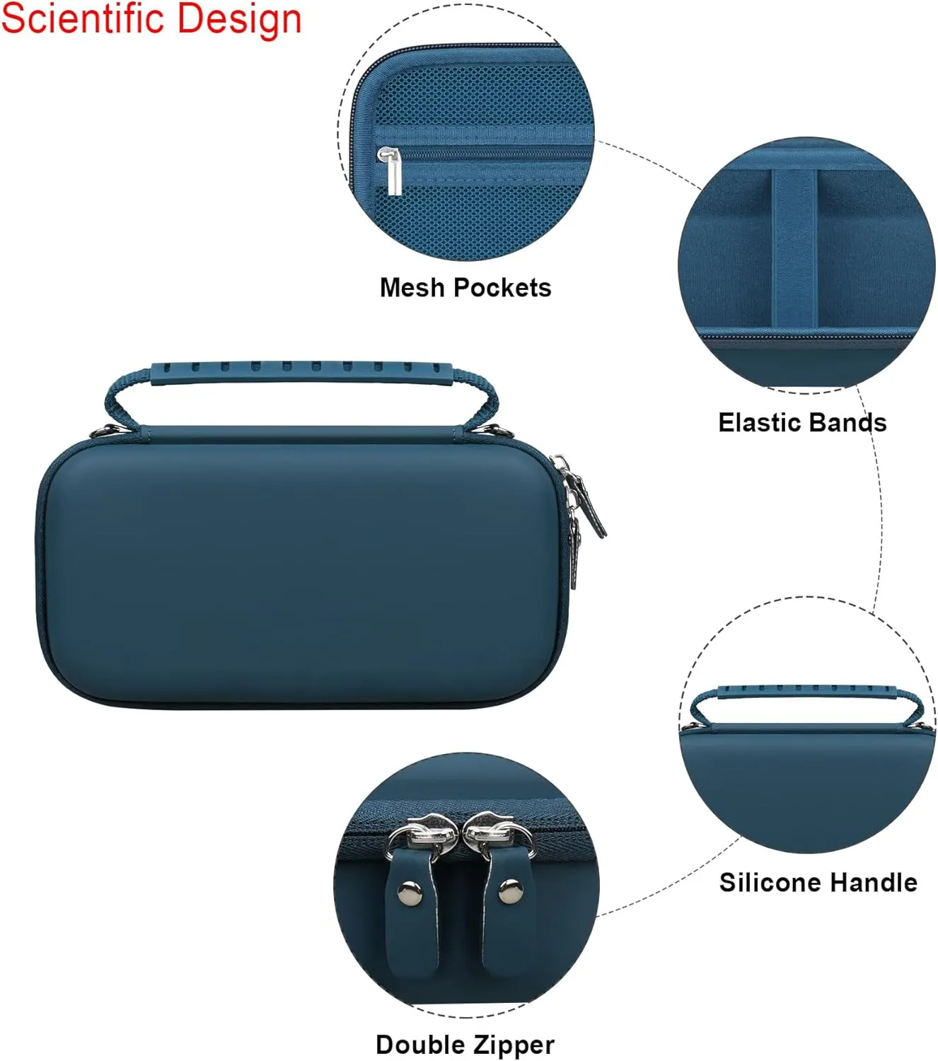 Elonbo Carrying Case for Ponek M100/ NelkoGlobal M100 Label Maker, Portable Inkless Thermal Bluetooth Label Printer Bag, Handheld Barcode Labeler Storage Holder, Mesh Pocket Fits Label Paper.Dark blue