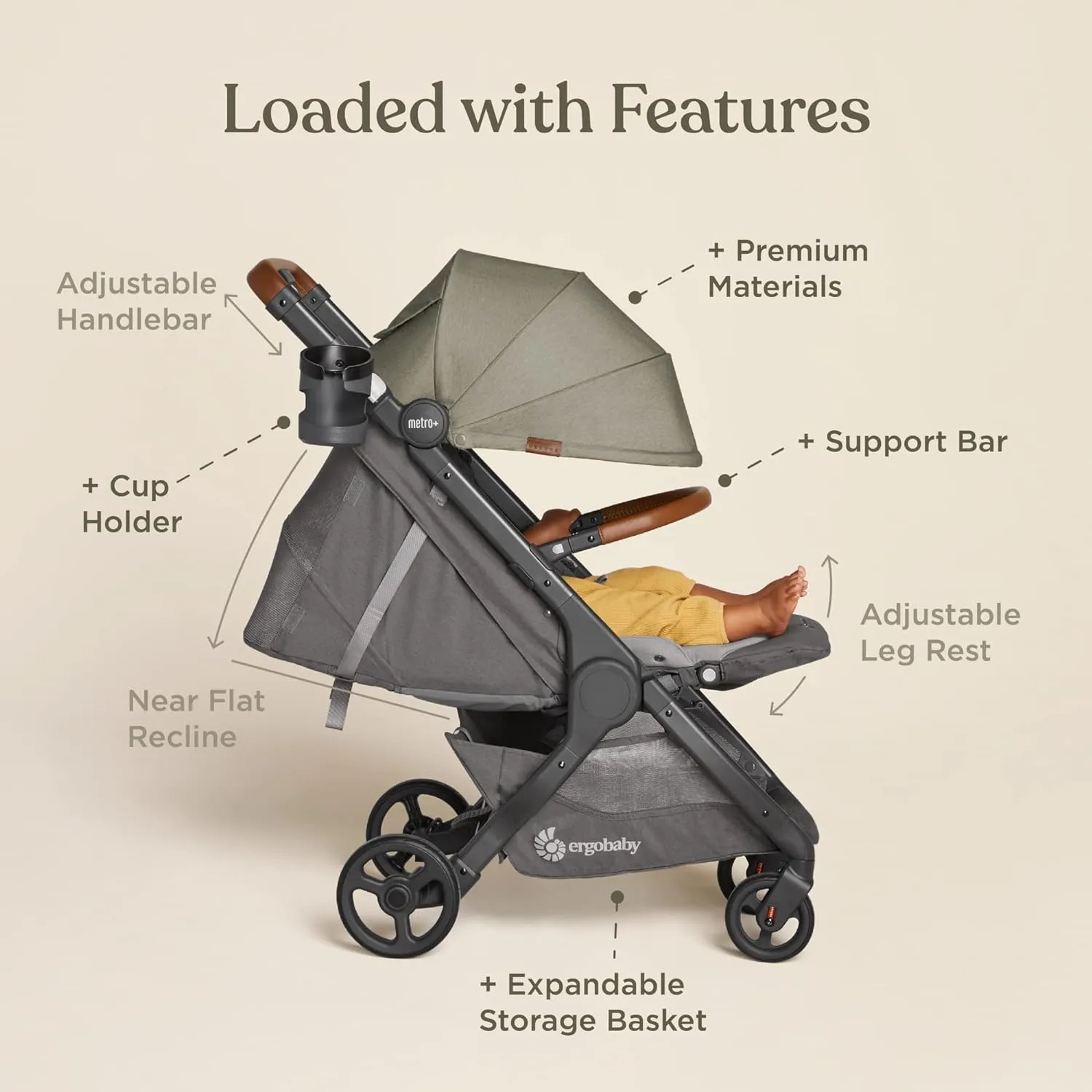 Ergobaby Metro  Deluxe Compact Baby Stroller, Lightweight Umbrella Stroller Folds Down for Overhead Airplane Storage, Carries up to 50 lbs, Empire State Green