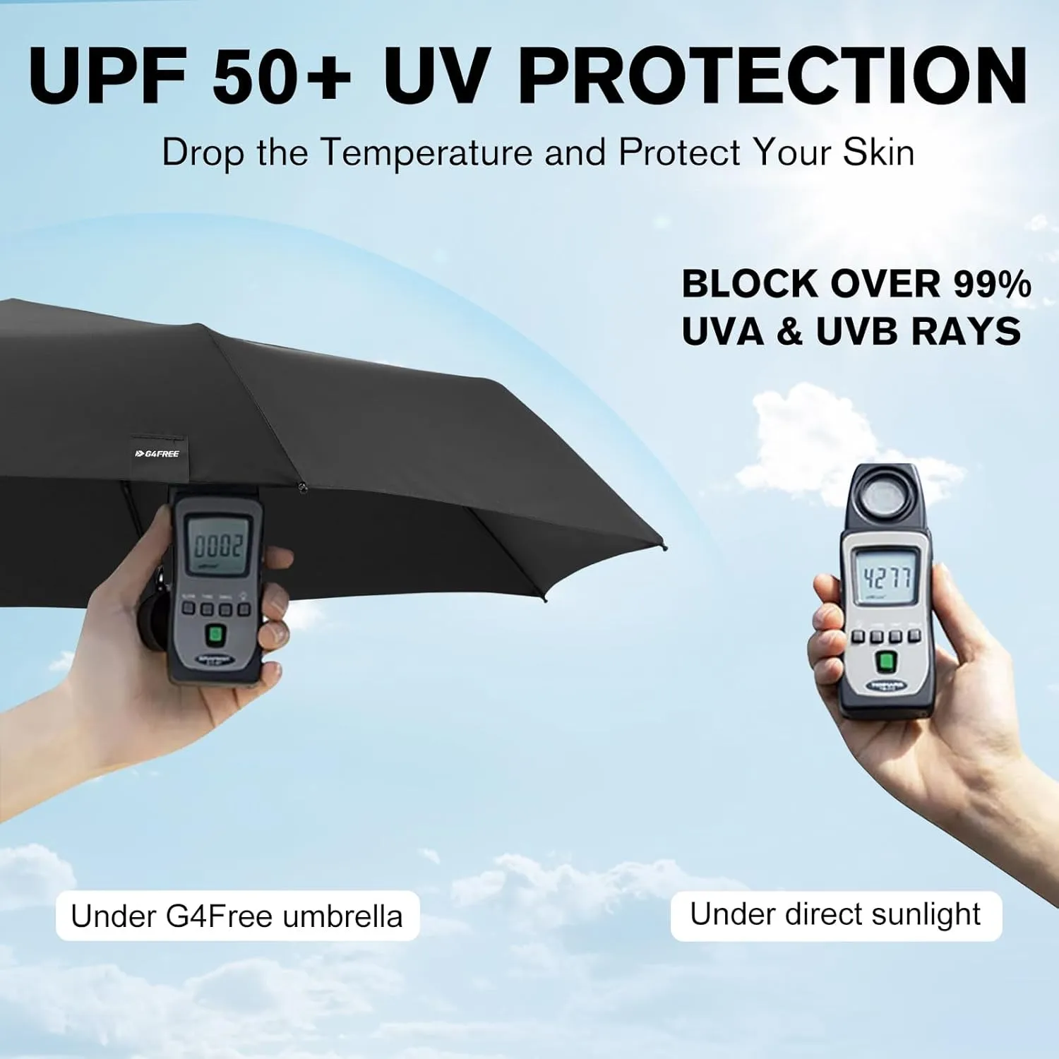 G4Free Compact Travel Umbrella UPF 50  UV Protection Sun Blocking Mini Umbrellas for Men and Women