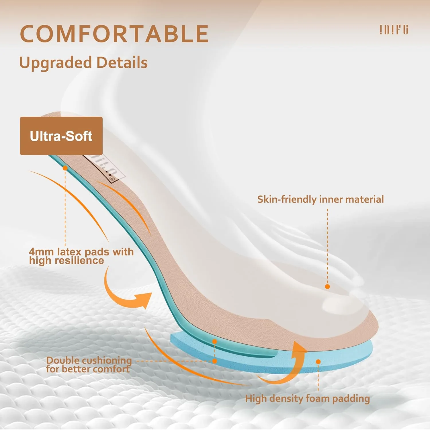 IDIFU Women's IN2 Pedazo Dress Shoes Low Block Heels Comfortable Chunky Closed Toe Ankle Strap Wedding Pumps
