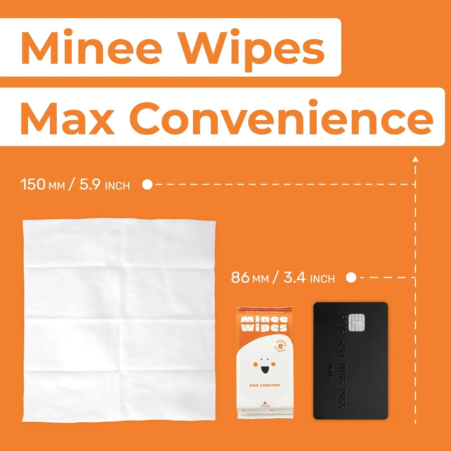 Impossibly Compact Travel Wipes with Natural Extracts - Skin-Friendly Wet Wipes, Hypoallergenic & Unscented for Adults, Kids & Baby Care - 60 Pack Total 360 Wipes