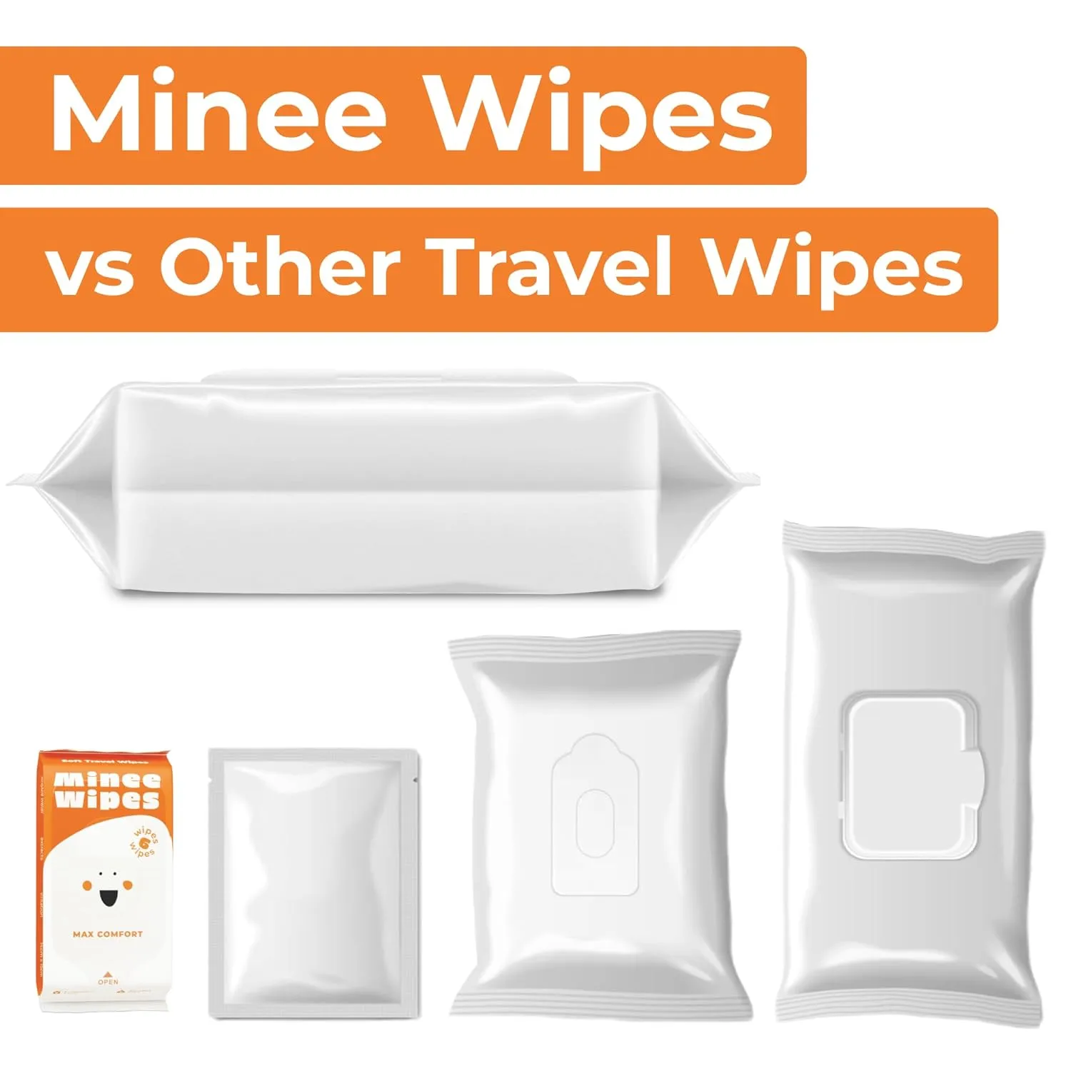 Impossibly Compact Travel Wipes with Natural Extracts - Skin-Friendly Wet Wipes, Hypoallergenic & Unscented for Adults, Kids & Baby Care - 60 Pack Total 360 Wipes