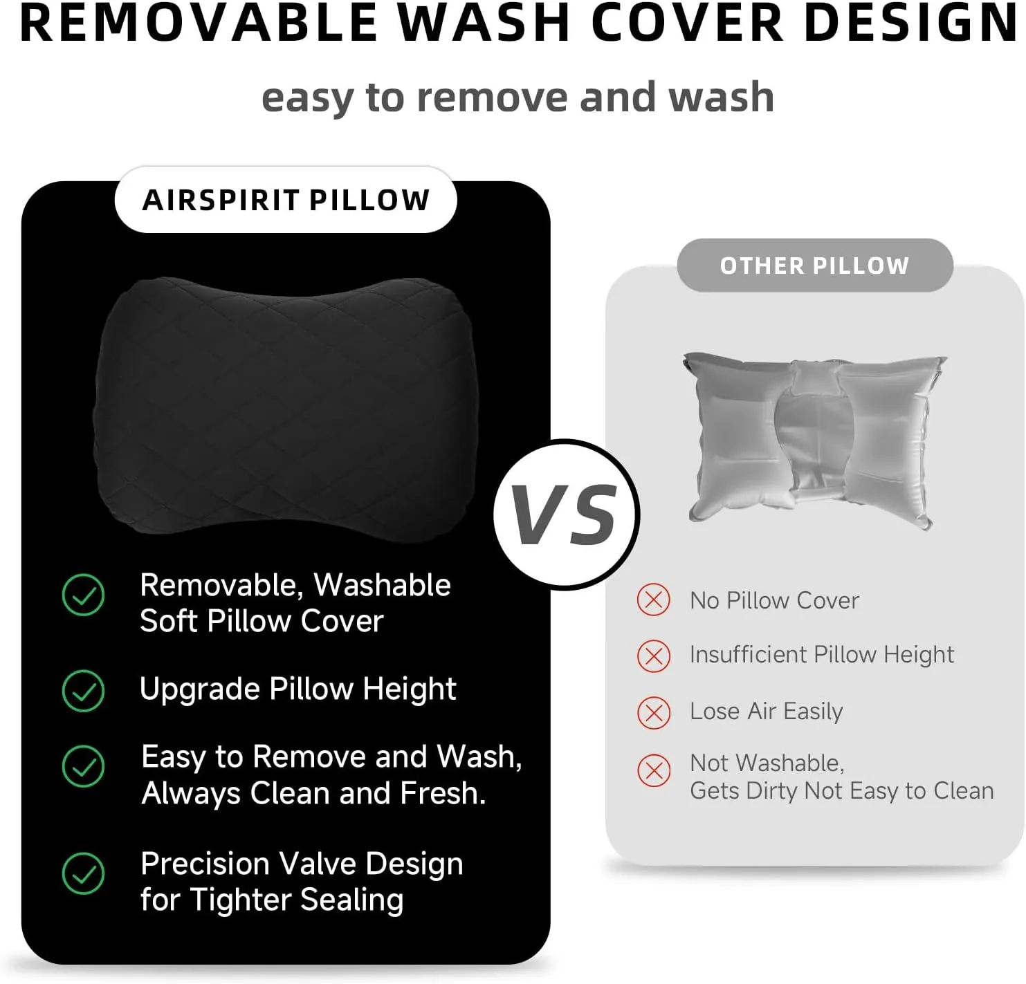 Inflatable Camping Pillow Ultralight Adjustable Firmness, TPU Travel Pillow for Neck & Lumbar Support, Hiking, Backpacking, Airplane, Car Travel & Beach with Removable Washable Cover (Black)