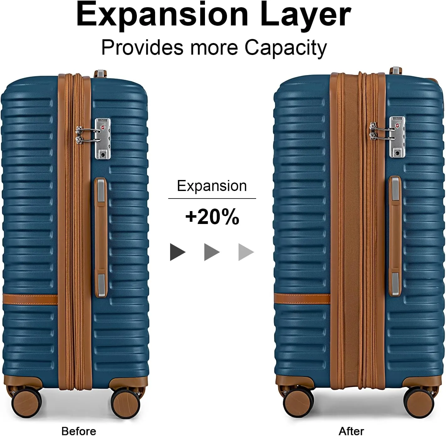Joyway Carry on 20Inch &24 In Checked Luggage Set, 2-Piece Expandable Suitecase Set with Spinner Wheel, Hard Shell Suitcase with TSA Lock(Navy Blue)
