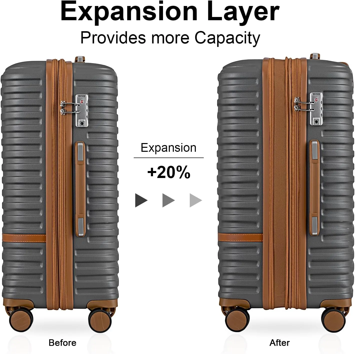 Joyway Carry on 20Inch &24 Inch Checked Luggage Set, 2-Piece Expandable Suitecase Set with Spinner Wheel, Hard Shell Suitcase with TSA Lock(Grey)