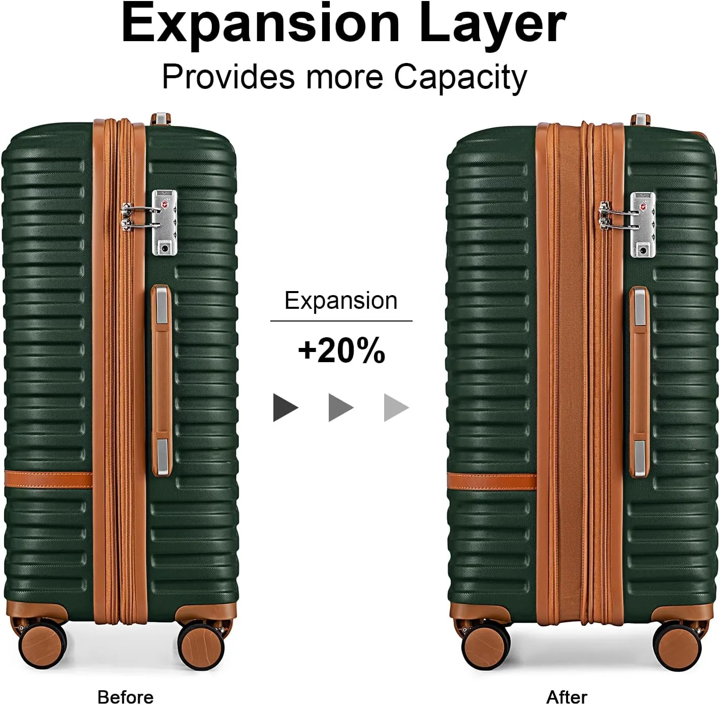 Joyway Carry On Luggage 20 Inch Expandable Suitcase with Spinner Wheel, 3 Piece Hard Shell Luggage Set with TSA Lock(Green)