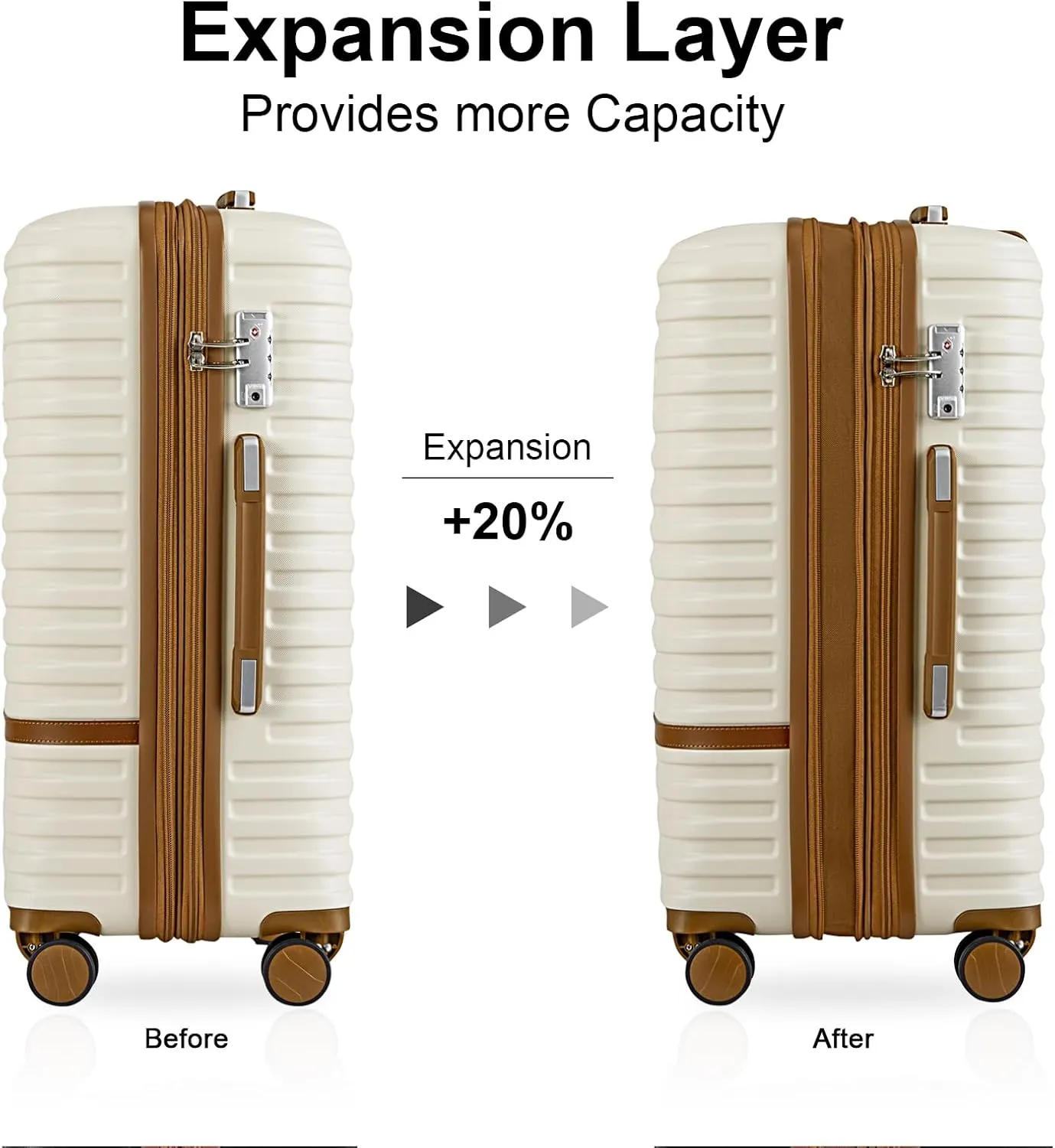 Joyway Carry On Luggage 20 Inch Expandable Suitcase with Spinner Wheel, 3 Piece Hard Shell Luggage Set with TSA Lock(White)