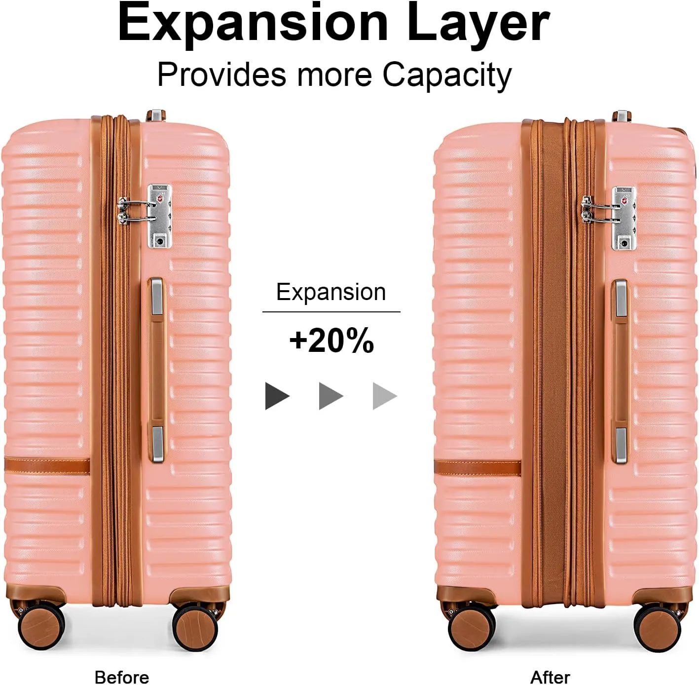 Joyway Luggage Set 3 Piece Suitcase Sets with Spinner Wheel,Hardside Expandable Travel Laggage with TSA Lock (13/20/24/28 Pink brown