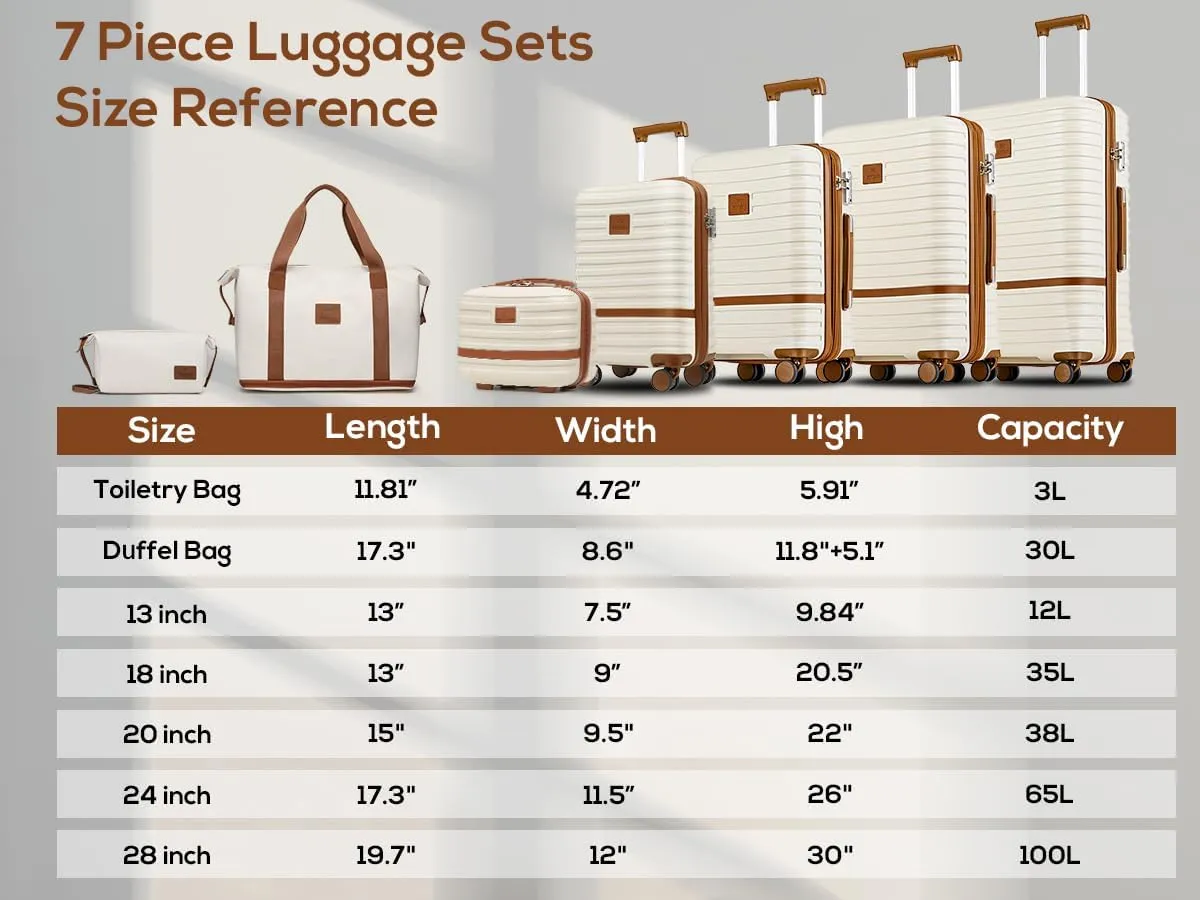 Joyway Luggage Set 7 Piece Suitcase Sets with Spinner Wheel,Hardside Expandable Travel Laggage with TSA Lock (18/20/24/28 White