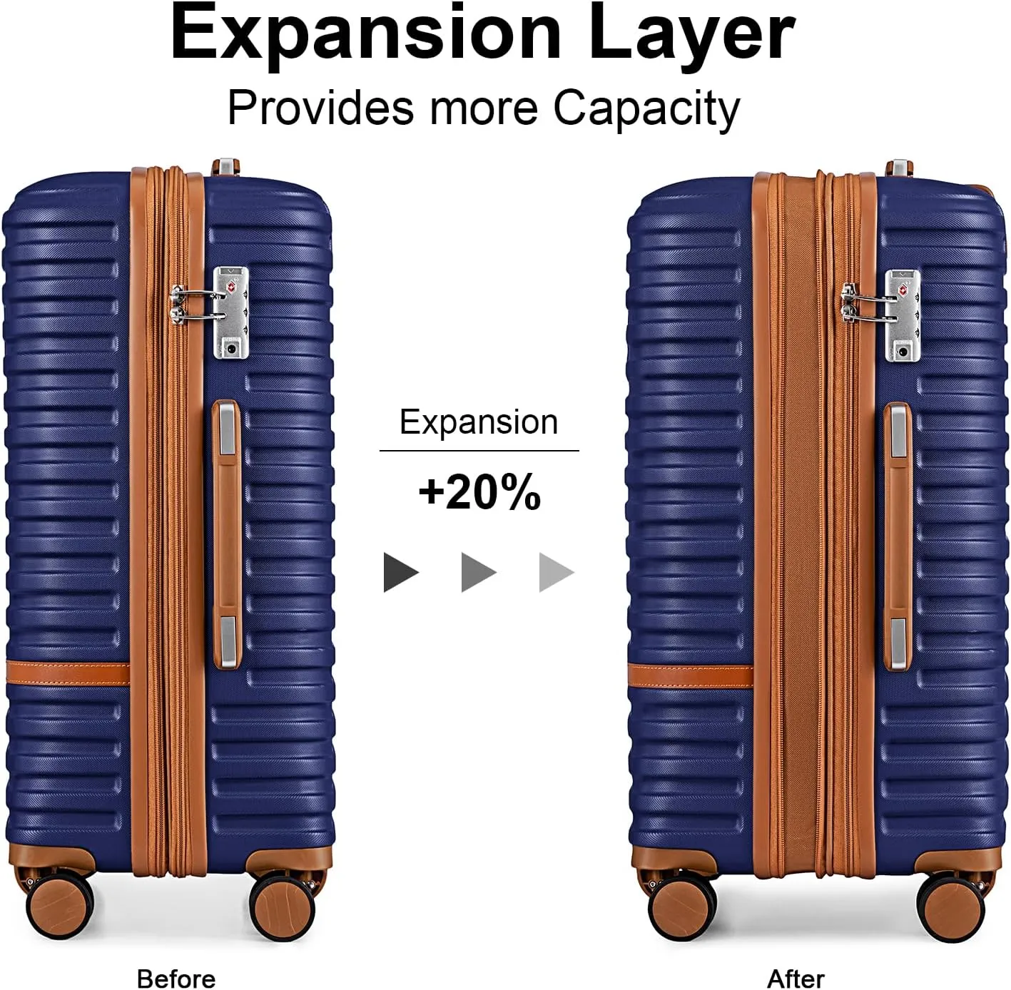 Joyway Luggage Set 7 Piece Suitcase Sets with Spinner Wheel,Hardside Expandable Travel Laggage with TSA Lock(18/20/24/28 Navy)