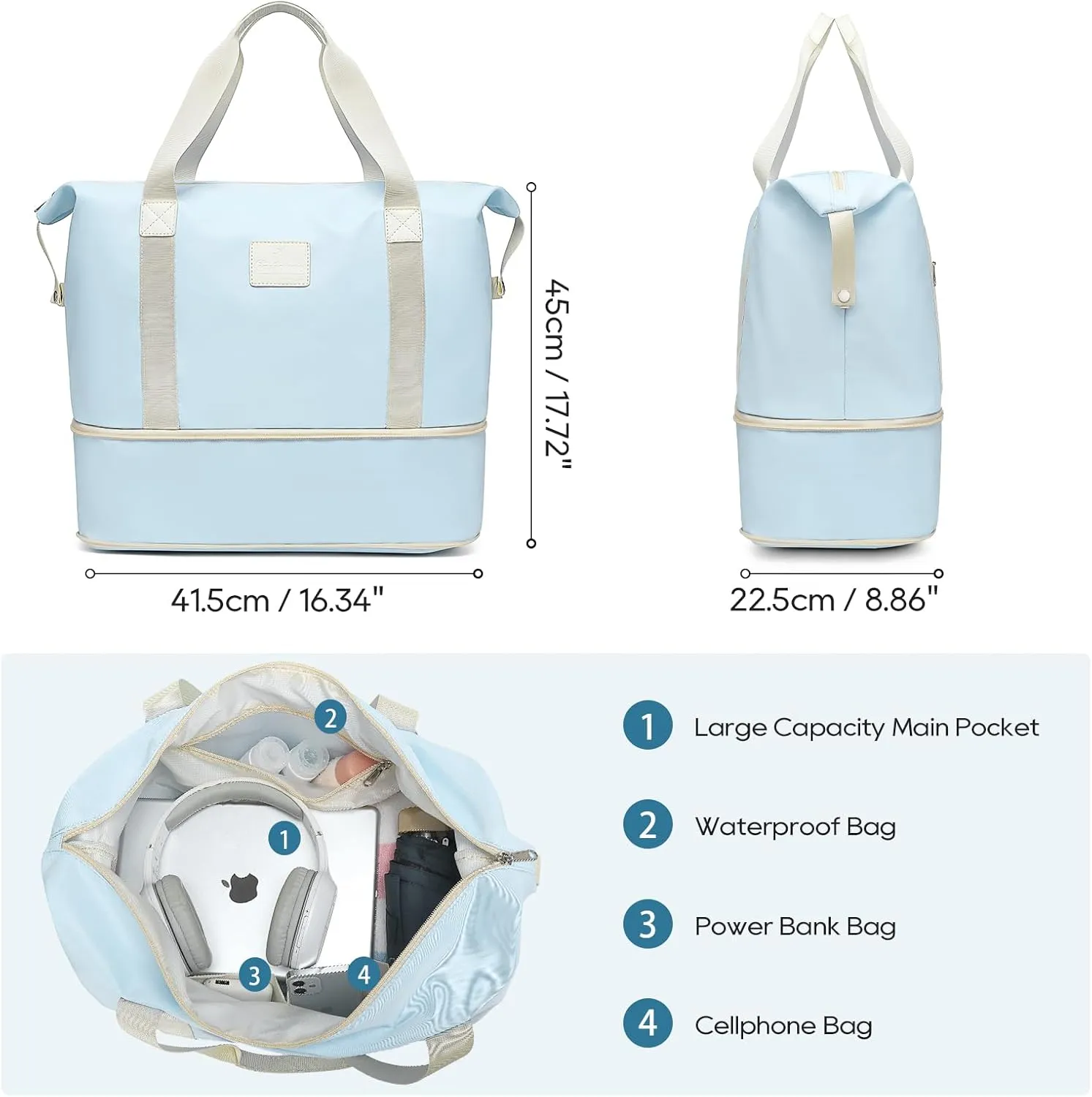 JOYWAY Travel Gym Duffel Bag - Weekender Bags for Women, Large Tote Overnight Bag, Sports Shoulder Hospital Bag (Light Blue)