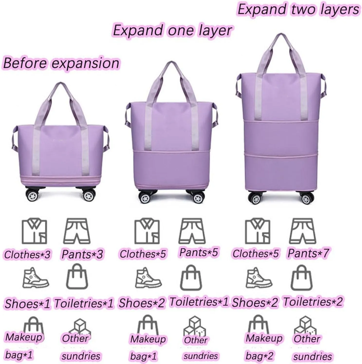 Klarson Expandable Bag, Lightweight Durable Rolling Duffles and Expandable Wheeled Carry-On Foldable Suitcase without Handle, (Blue)