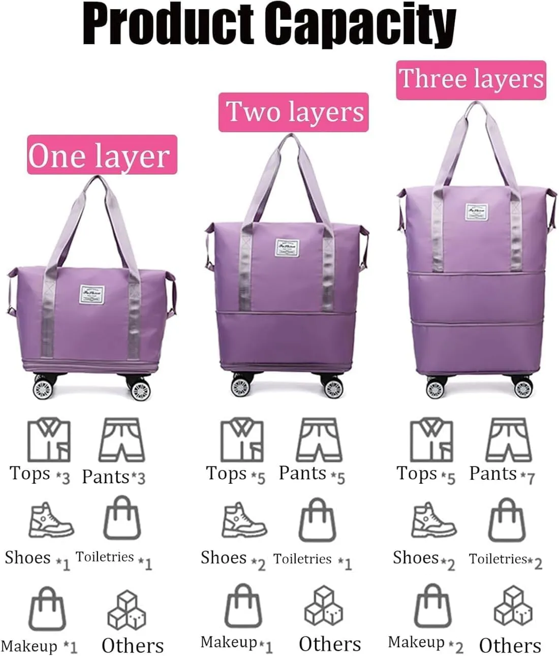 Klarson Expandable Bag with Wheels, Klarson Travel Bag, 48l Large Capacity Foldable Travel Rolling Bags with Detachable Wheels and Handle