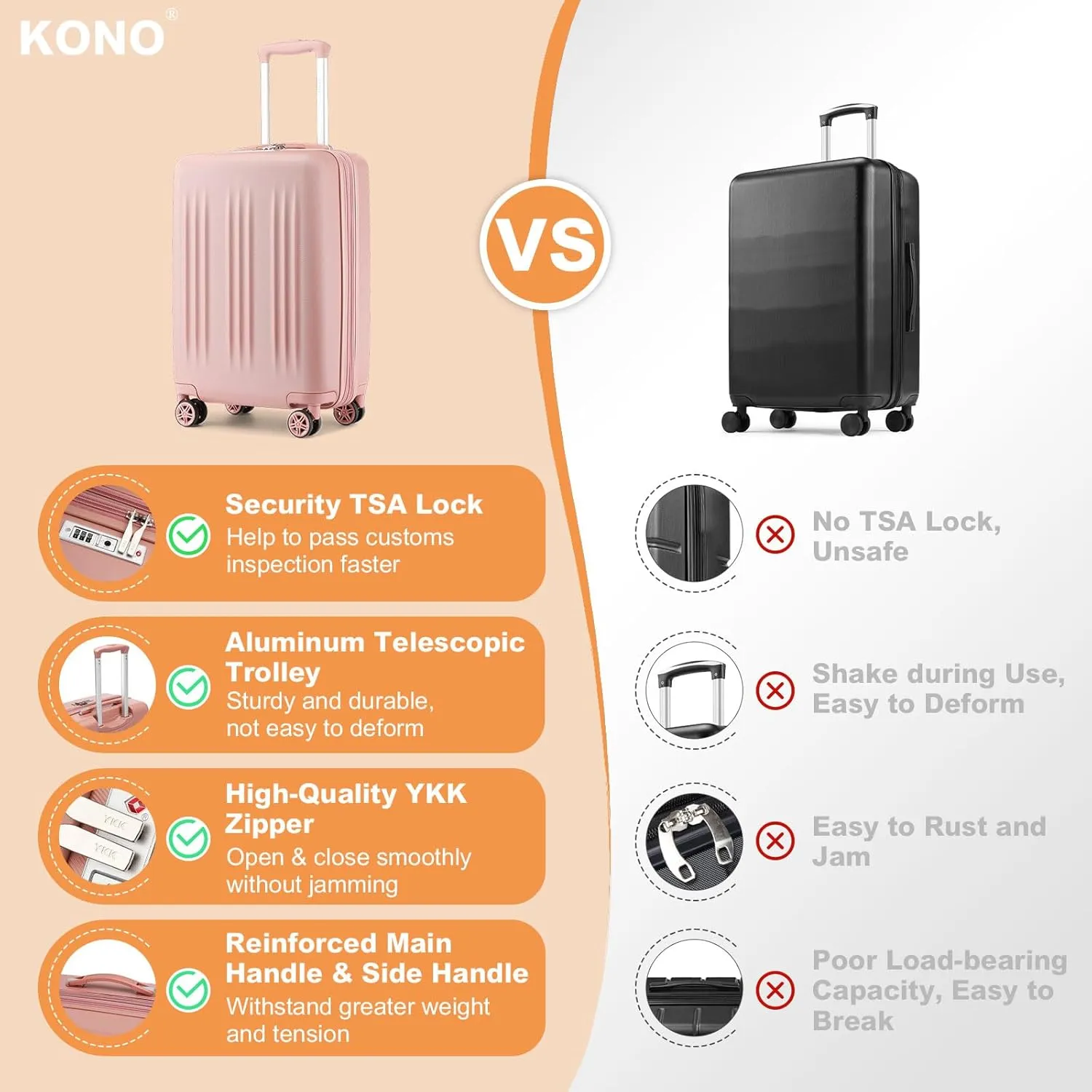 Kono Small 20 Inch Expandable Carry On Luggage with Spinner Wheels & TSA Lock, Scratch and Drop Resistant Hard Shell ABS & PC 22x14x9 Airline Approved Suitcase (Nude/Rose Gold)