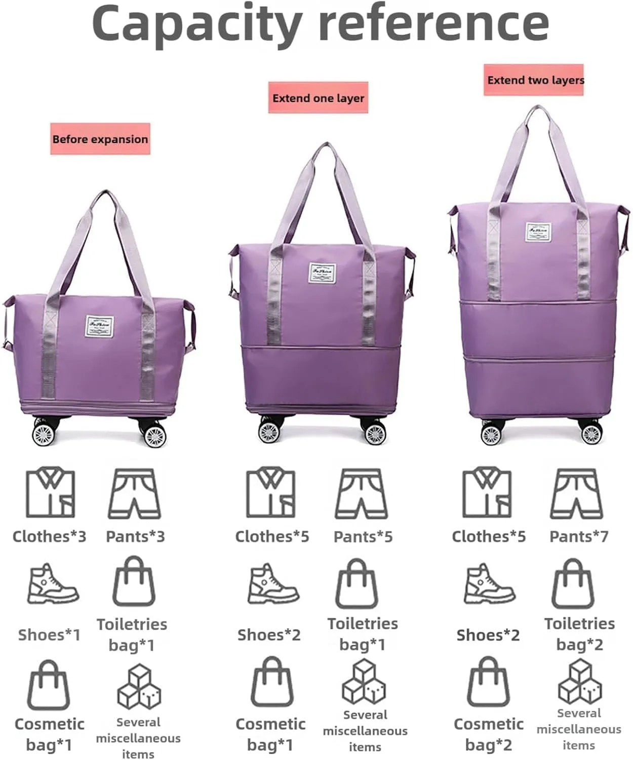 Kulken Travel Bag With Wheels, Beente Travel Bag With Wheels, 2025 New Large Capacity Bags - Universal Removable, Expandable Foldable (Pink)