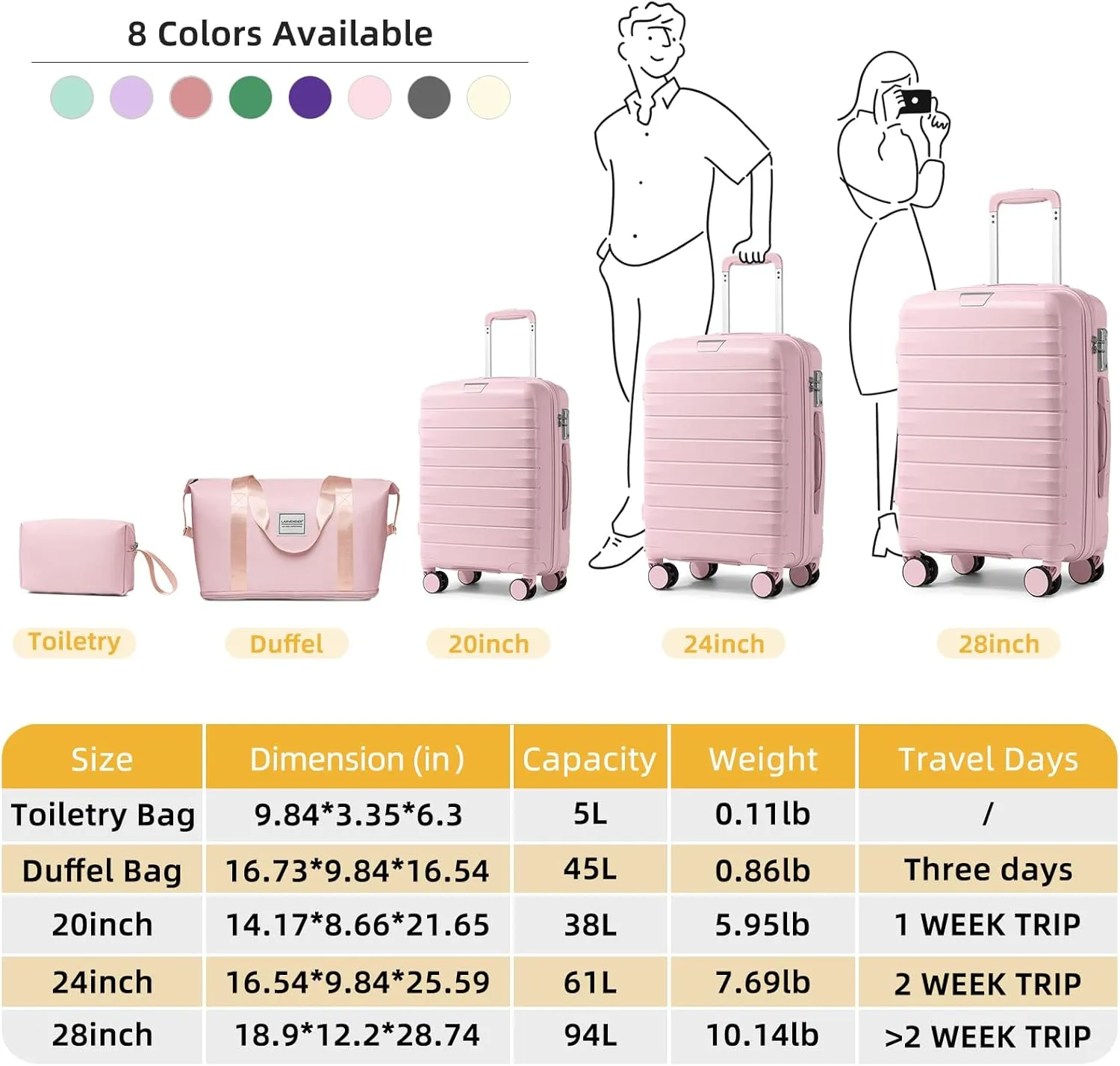 LARVENDER Luggage Sets 5 Piece with Duffel Bag Expandable(Only 28 inch) Hardside PP Carry On Luggage with 360° Spinner Wheels TSA Lock Luggage Sets for Women, Orchid Pink