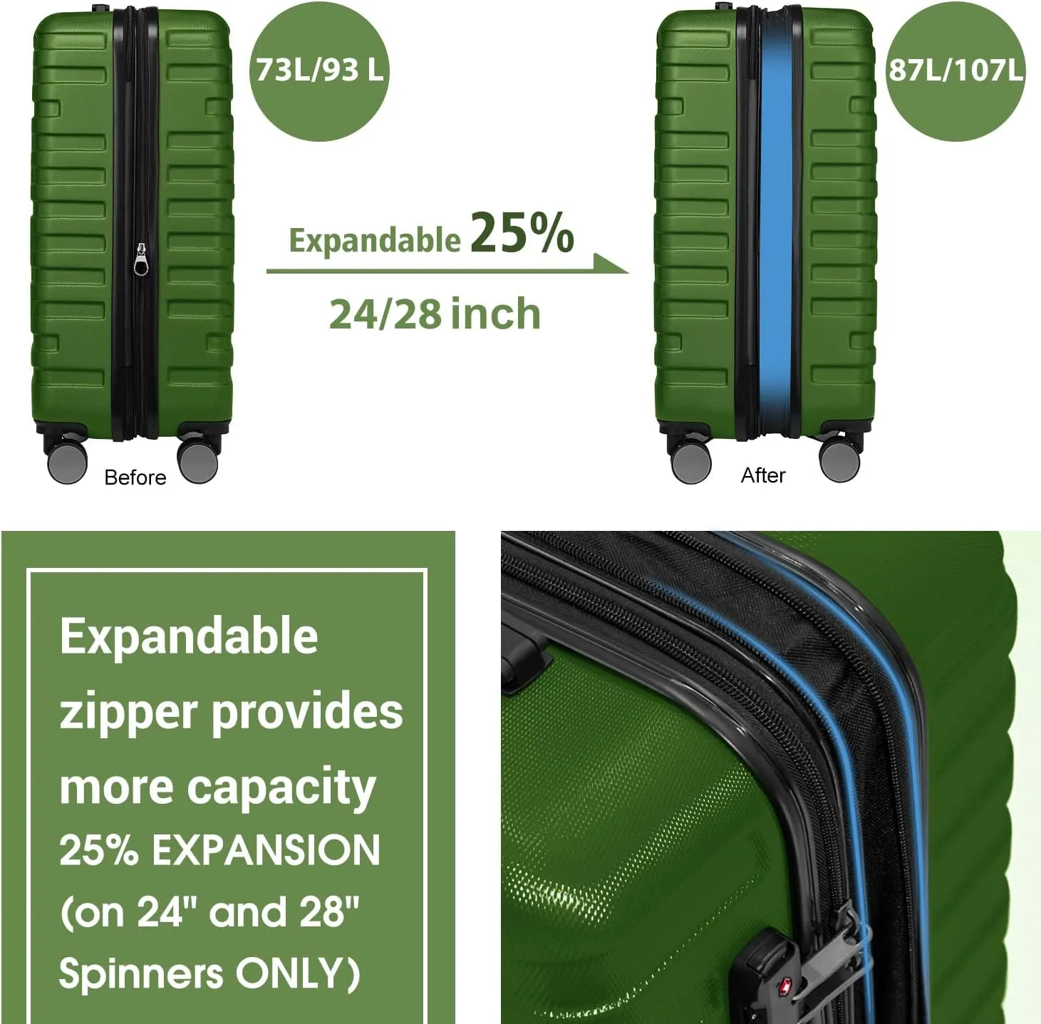 LARVENDER Luggage Sets for Women 5 Piece Hardside Expandable Suitcases with Wheels TSA Lock, Lightweight Travel Carry On Suitcase Set with Cosmetic Case, Army Green