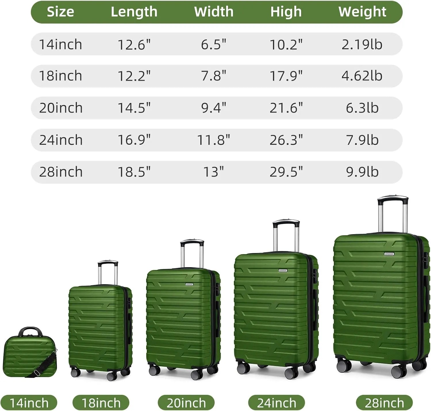 LARVENDER Luggage Sets for Women 5 Piece Hardside Expandable Suitcases with Wheels TSA Lock, Lightweight Travel Carry On Suitcase Set with Cosmetic Case, Army Green