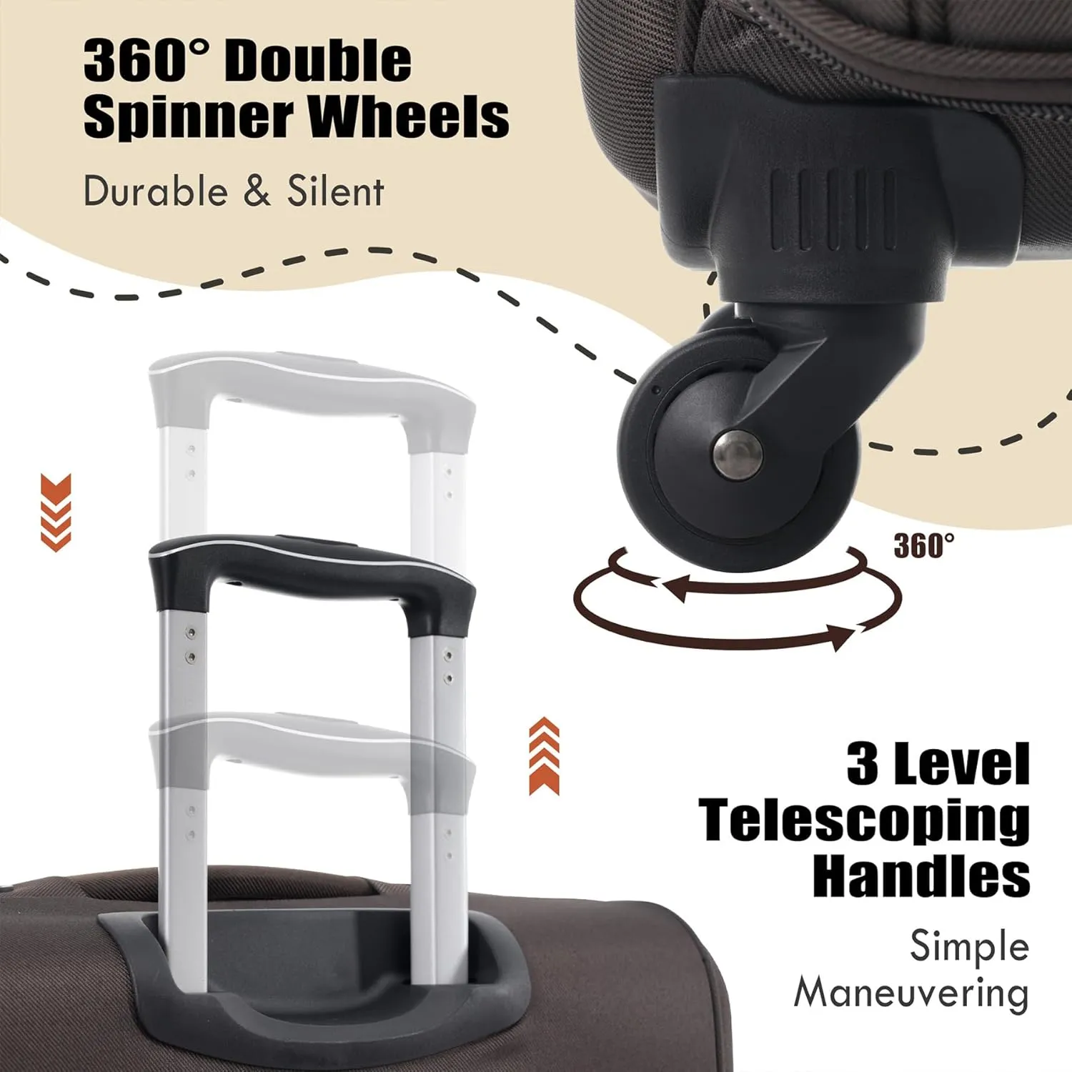 Lightweight Expandable Softside Luggage Sets 3 Piece, Large Capacity Travel Suitcase with Spinner Wheel, TSA Lock, Easy Access Design and Adjustable Telescoping Handle (Brown)