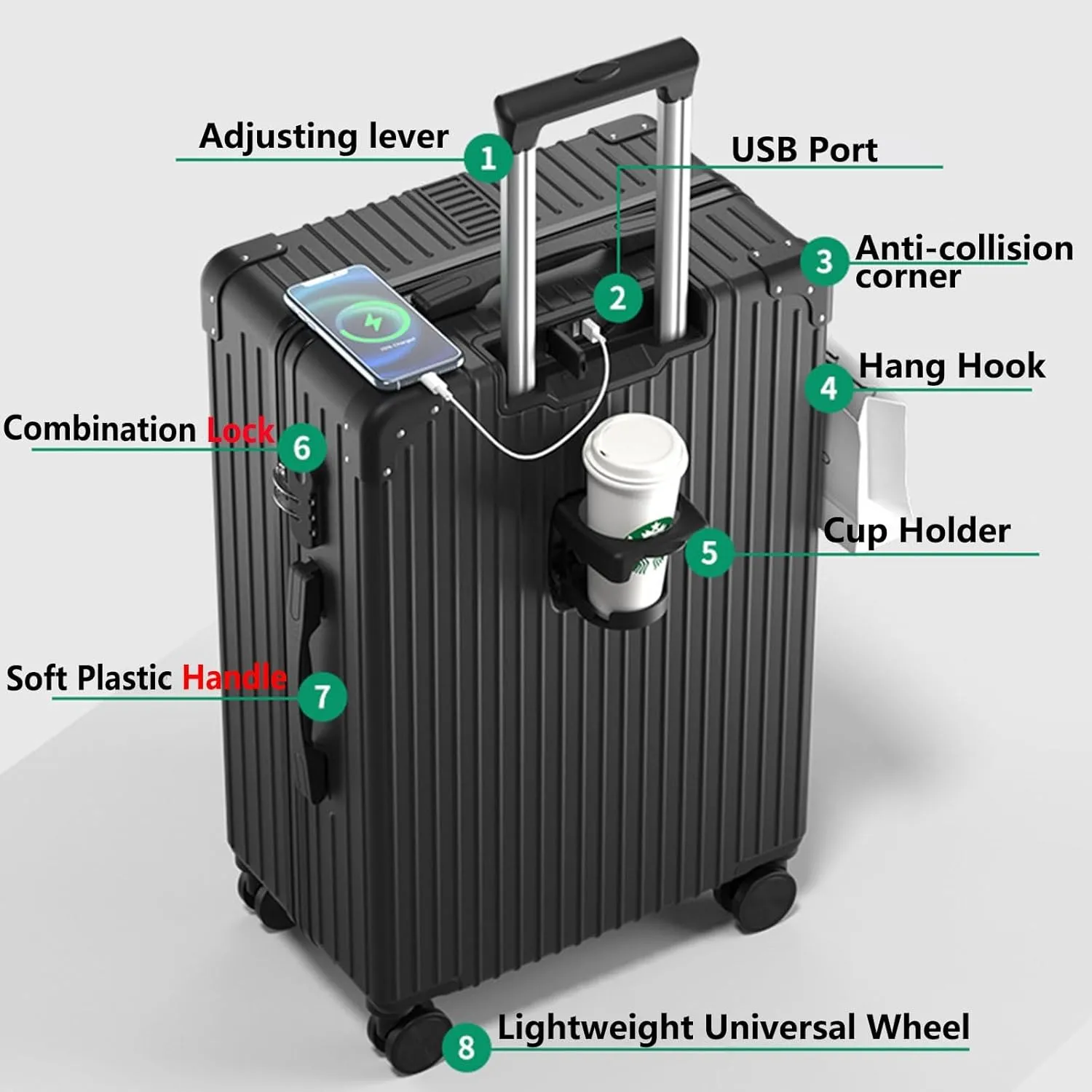Lightweight Suitecase With Carry-on Bag, With Spinner Wheels, Expandable Luggage, Equipped With Anti-pick Combination Lock (Color : 20 Bag, Size : Rose)