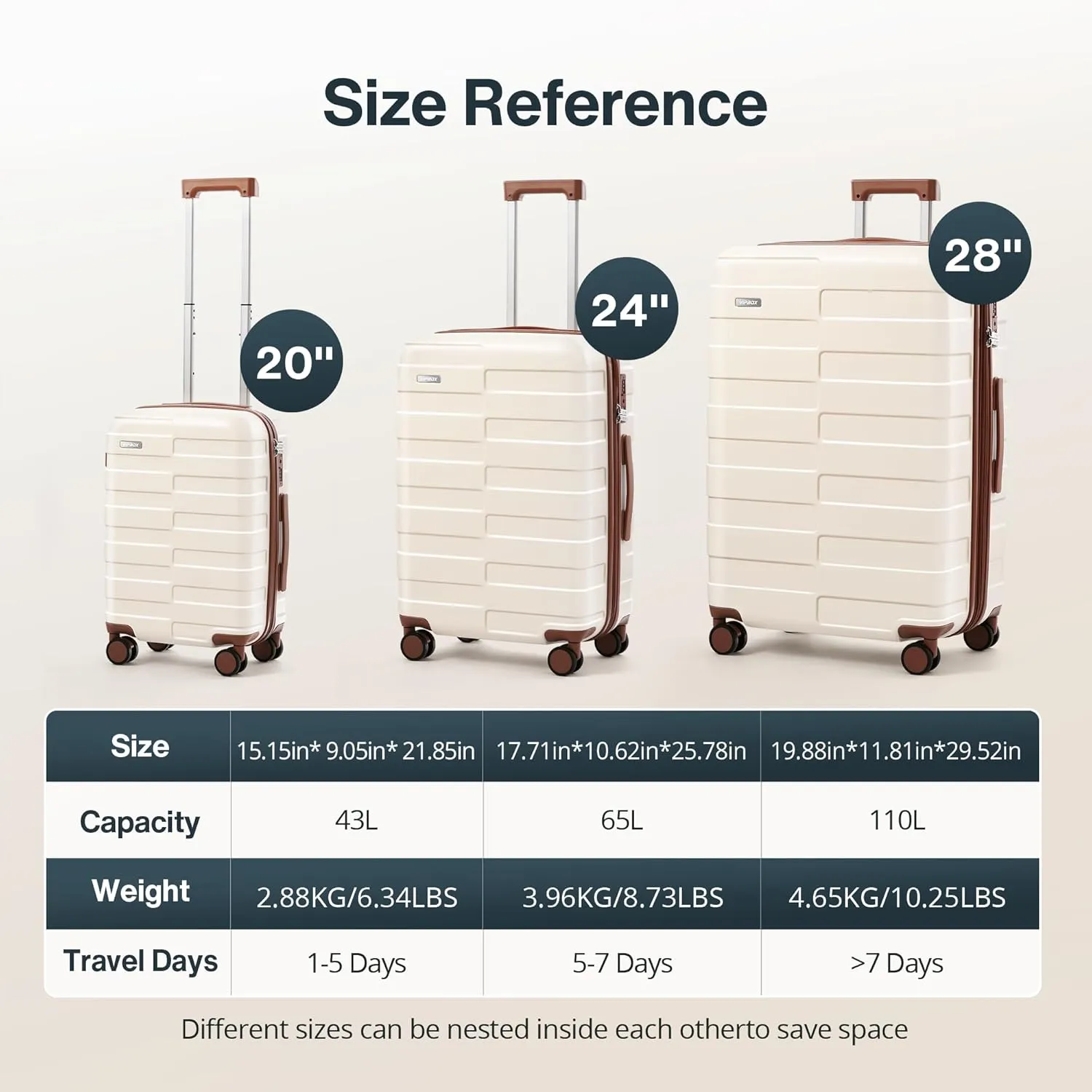 Luggage Sets 3 Piece (3-YEARS VIP SERVICE) Hardside Expandable Ultra Durable 100% PC Lightweight Carry On Travel Suitcase Set with TSA Lock Spinner Wheels, White Brown