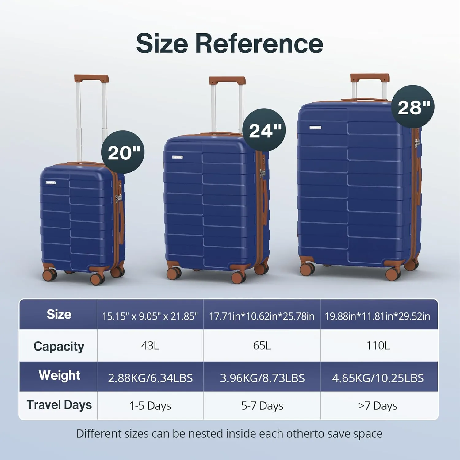 Luggage Sets 3 Piece Hardside (3-YEARS VIP SERVICE) Lightweight Expandable Ultra Durable 100% PC Carry On Travel Suitcase set with TSA Lock Spinner Wheels, Classic Blue