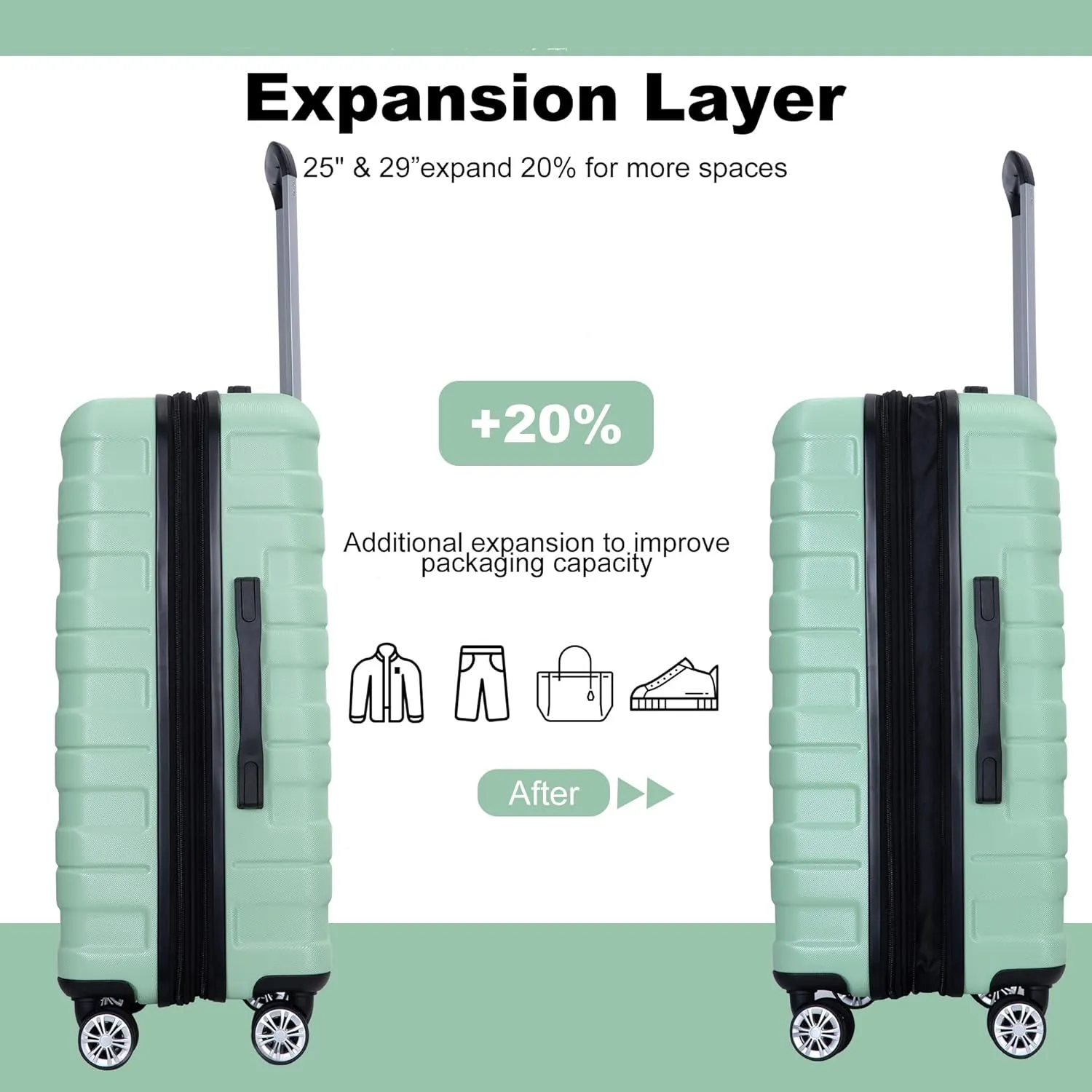 Luggage Sets 3 Piece with Double Spinner Wheels,PC Hardside Suitcase Sets with Expandable, Carry On Luggage Set with Travel Duffle Bag for Women and Men
