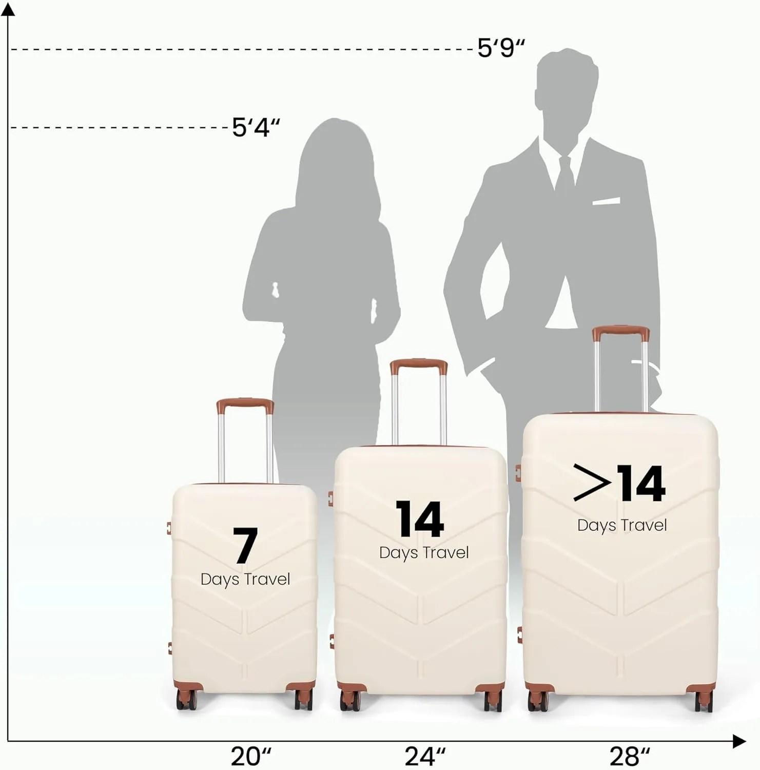 Luggage Sets 3 Piece with Spinner Wheel, Hardside Suitcase Set with TSA Lock, Expandable Travel Luggage for Men and Women, White