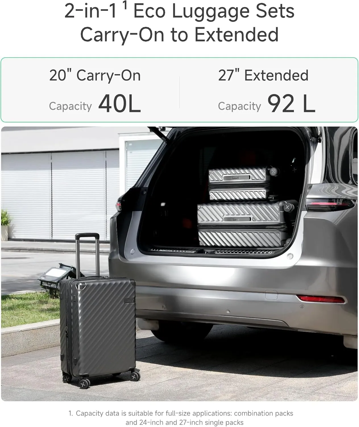 LUGGEX Luggage with Spinner Wheels, Polycarbonate Expandable Hard Shell Suitcase, Checked Large 27 Inch, Cherry