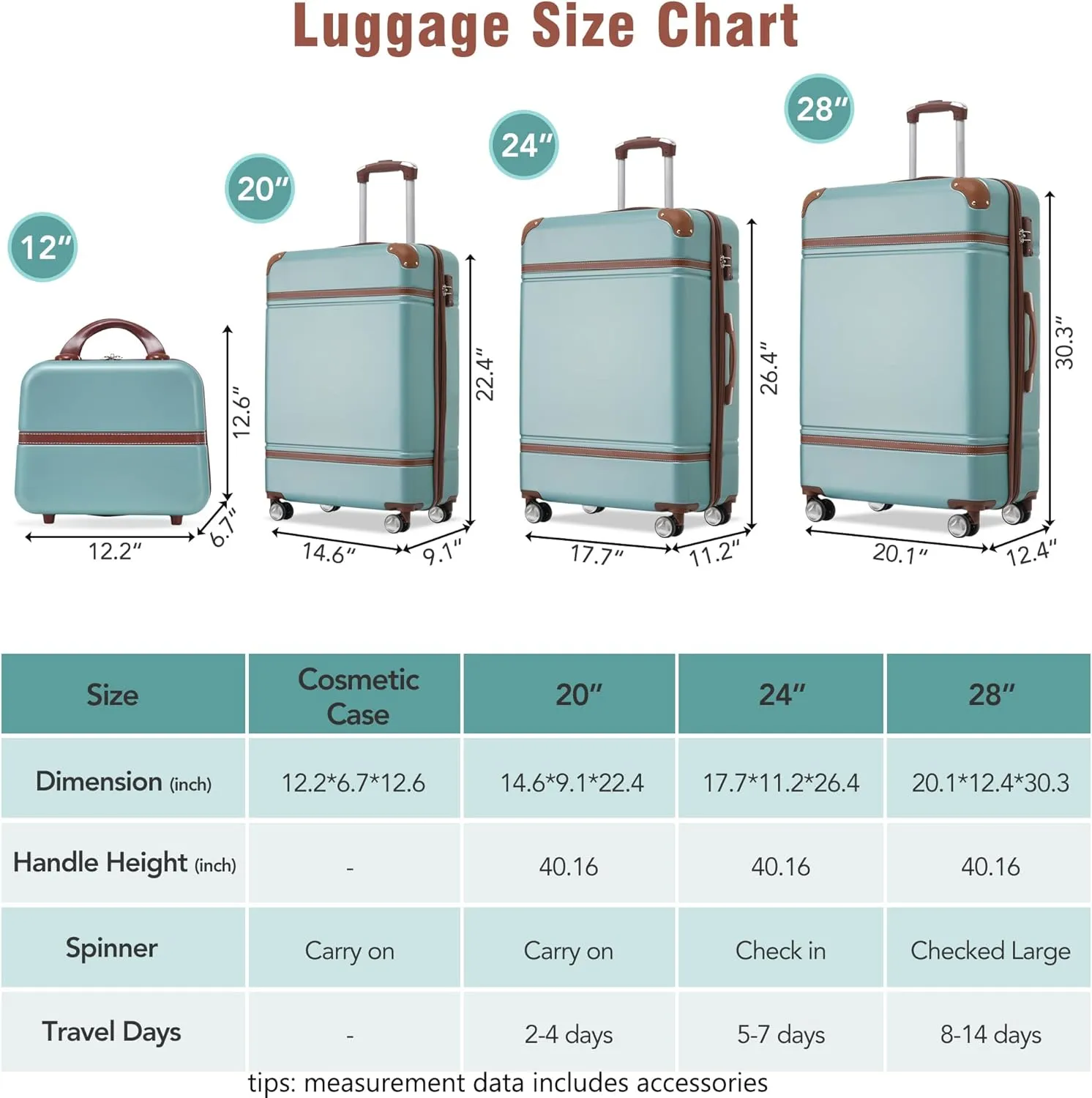 Merax Luggage 4Pc Hardshell Suitcase Travel with TSA Lock, Light Blue, 4-Piece Set