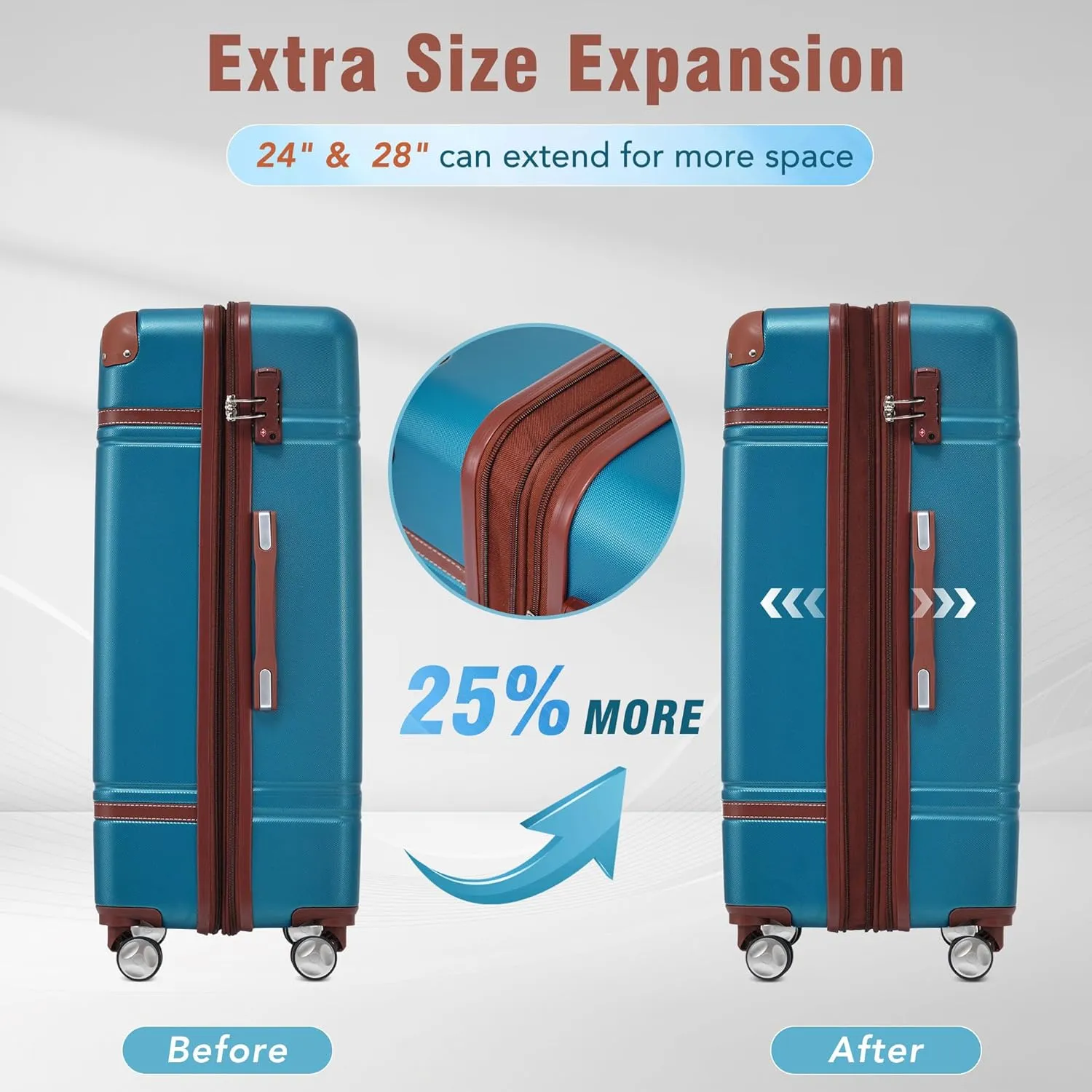 Merax Luggage Set, 2 Piece Luggage with Cosmetic Case, Vintage Hardcase Suitcase with Wheels, Expandable Luggage Airline Approved(Blue,20" 24")