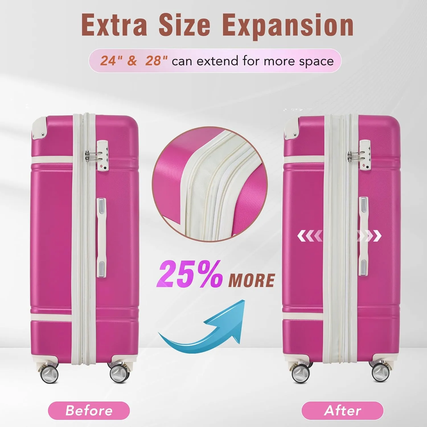 Merax Luggage Set, 2 Piece Luggage with Cosmetic Case, Vintage Hardcase Suitcase with Wheels, Expandable Luggage Airline Approved(Pink,20" 24")