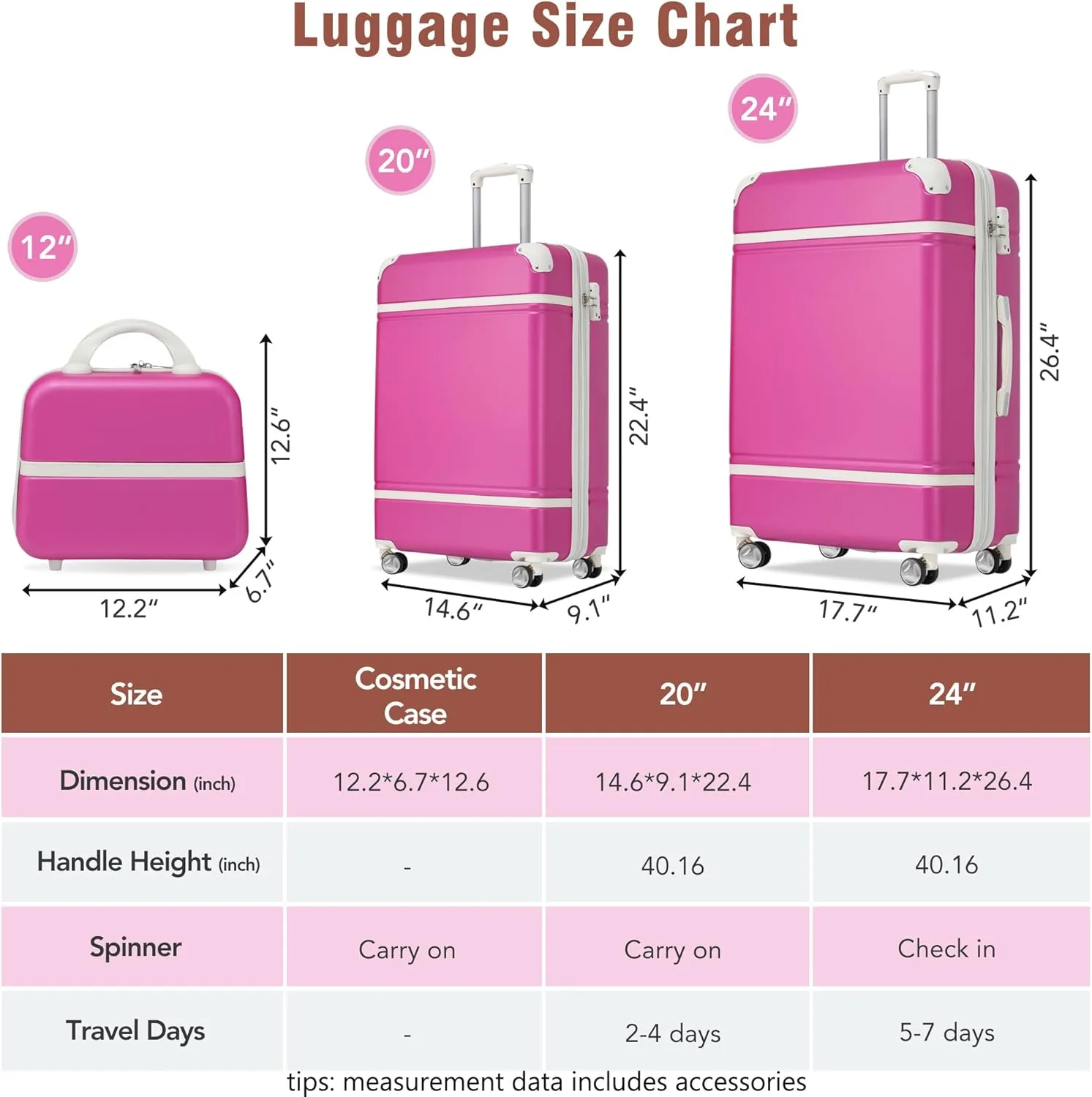Merax Luggage Set, 2 Piece Luggage with Cosmetic Case, Vintage Hardcase Suitcase with Wheels, Expandable Luggage Airline Approved(Pink,20" 24")