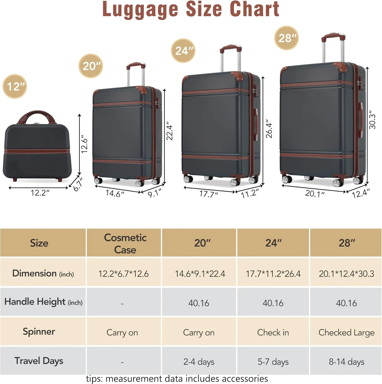 Merax Luggage Set, 3 Piece Luggage with Cosmetic Case, Vintage Hardcase Suitcase with Wheels, Expandable Luggage Airline Approved(Black,20" 24" 28")